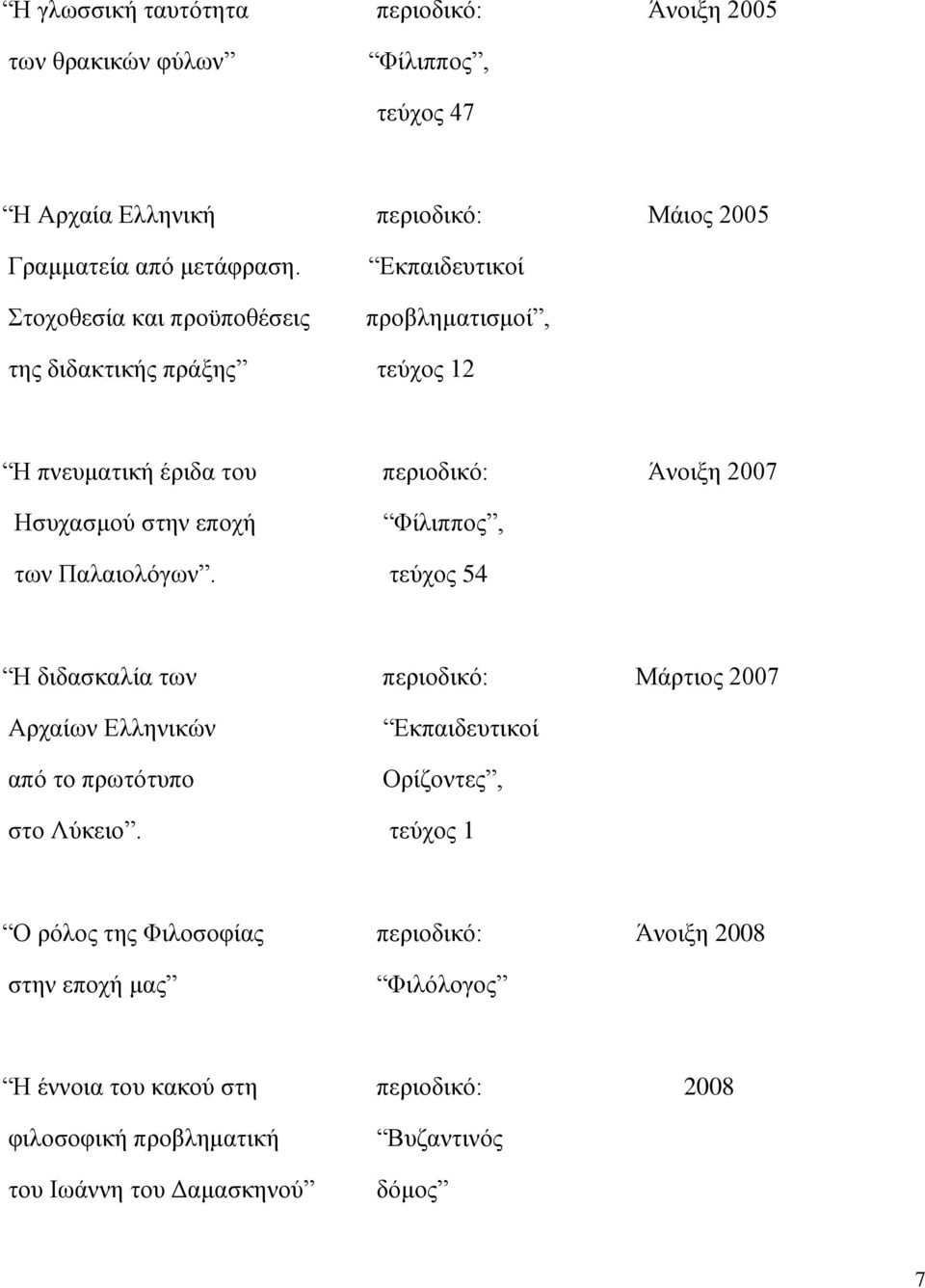 Φίλιππος, των Παλαιολόγων. τεύχος 54 Η διδασκαλία των περιοδικό: Μάρτιος 2007 Αρχαίων Ελληνικών από το πρωτότυπο Εκπαιδευτικοί Ορίζοντες, στο Λύκειο.