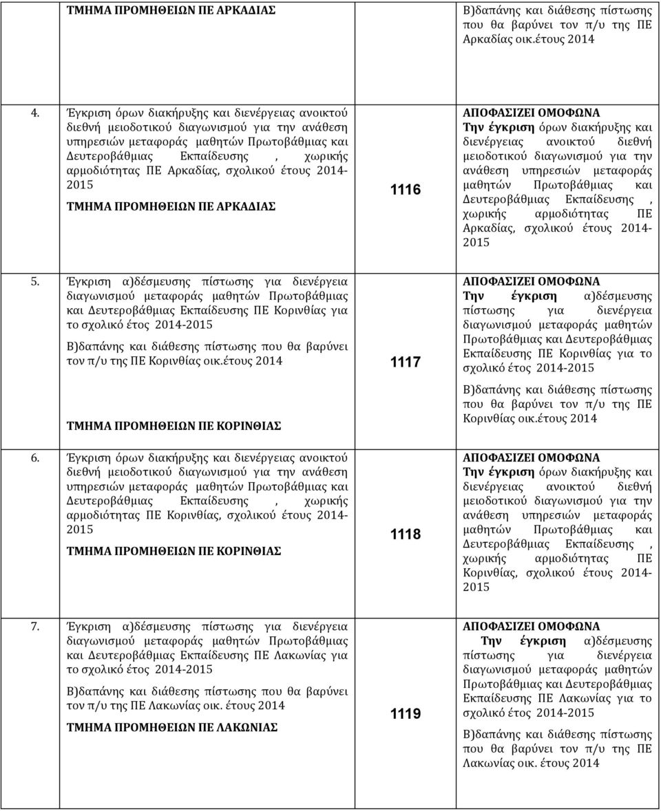 Έγκριση α)δέσμευσης Πρωτοβάθμιας και Δευτεροβάθμιας Εκπαίδευσης ΠΕ Κορινθίας για το σχολικό έτος 2014- που θα βαρύνει τον π/υ της ΠΕ Κορινθίας οικ.έτους 2014 ΤΜΗΜΑ ΠΡΟΜΗΘΕΙΩΝ ΠΕ ΚΟΡΙΝΘΙΑΣ 6.