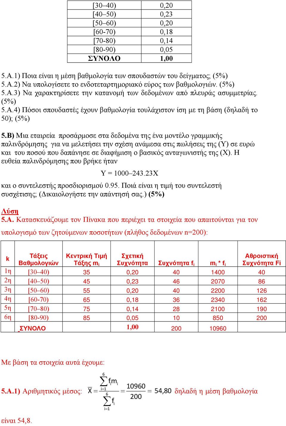 Β) Μια εταιρεία προσάρμοσε στα δεδομένα της ένα μοντέλο γραμμικής παλινδρόμησης για να μελετήσει την σχέση ανάμεσα στις πωλήσεις της (Υ) σε ευρώ και του ποσού που δαπάνησε σε διαφήμιση ο βασικός