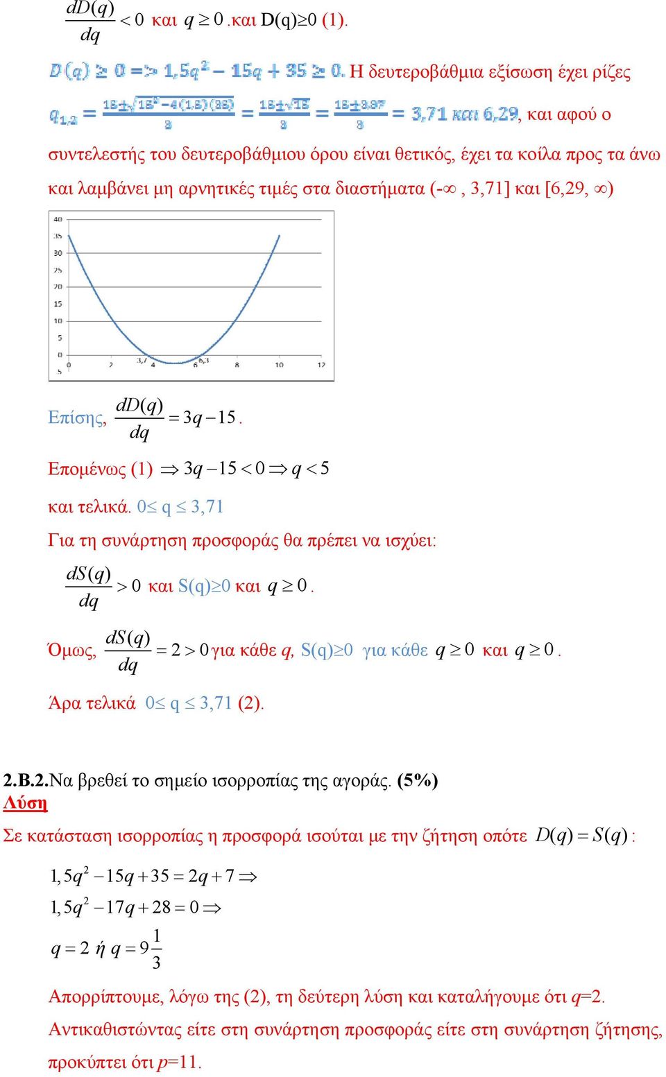 Επίσης, dd( q) = 3q 5. dq Επομένως () 3q 5< 0 q< 5 και τελικά. 0 q 3,7 Για τη συνάρτηση προσφοράς θα πρέπει να ισχύει: ds( q) > 0 και S(q) 0 και.