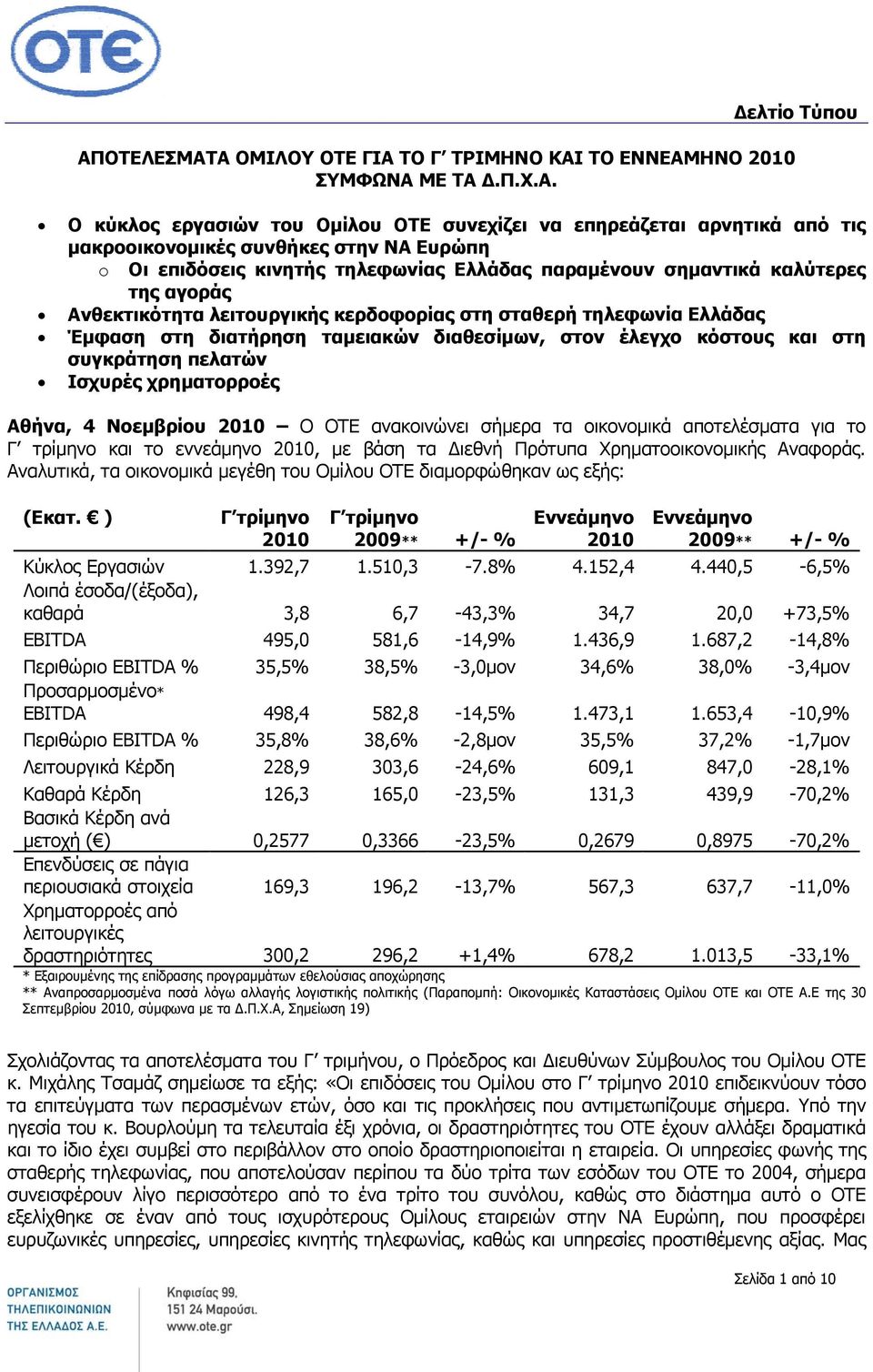 διαθεσίμων, στον έλεγχο κόστους και στη συγκράτηση πελατών Ισχυρές χρηματορροές Αθήνα, 4 Νοεμβρίου Ο ΟΤΕ ανακοινώνει σήμερα τα οικονομικά αποτελέσματα για το Γ τρίμηνο και το εννεάμηνο, με βάση τα