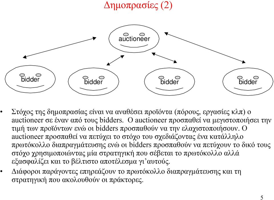 Ο auctioneer προσπαθεί να πετύχει το στόχο του σχεδιάζοντας ένα κατάλληλο πρωτόκολλο διαπραγμάτευσης ενώ οι bidders προσπαθούν να πετύχουν το δικό τους στόχο