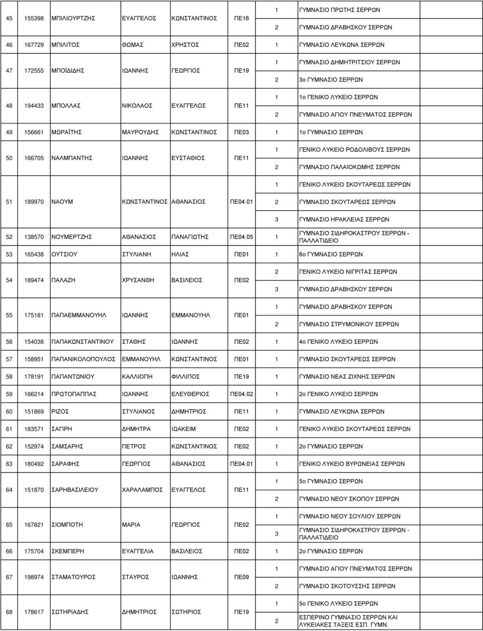 ΛΜΠ ΝΣ ΙΧ ΝΝ ΤΣ ΘΙΟ Π 11 1 Γ ΝΙΚΟΝΛΤΚ ΙΟΝΡΟ ΟΛΙ ΟΤΝ ΡΡΧΝ 2 ΓΤΜΝ ΙΟΝΠ Λ ΙΟΚΧΜ Ν ΡΡΧΝ 1 Γ ΝΙΚΟΝΛΤΚ ΙΟΝΚΟΤΣ Ρ ΧΝ ΡΡΧΝ 51 189970 Ν ΟΤΜ ΚΧΝΣ ΝΣΙΝΟ Θ Ν ΙΟ Π 04.