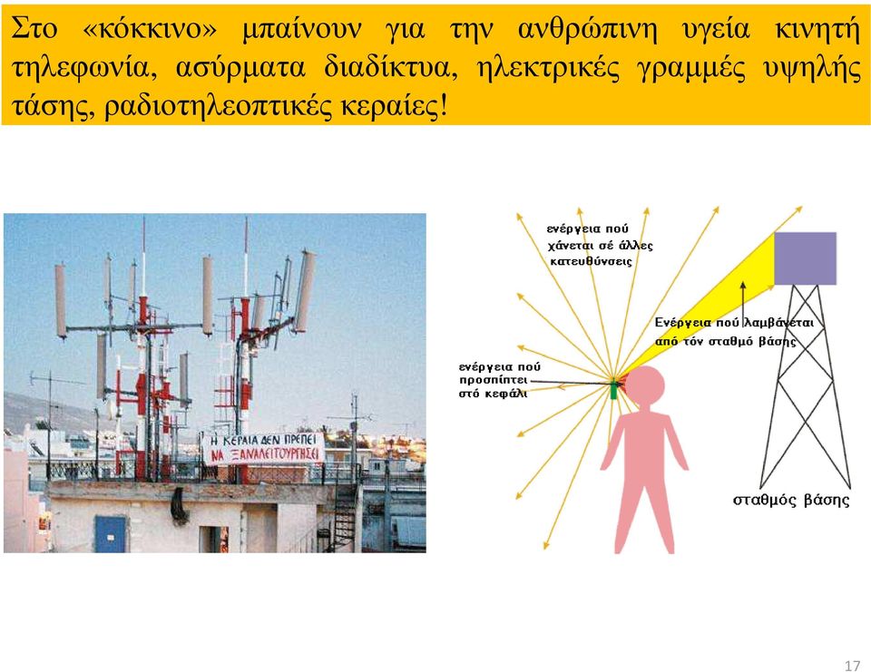 ασύρµατα διαδίκτυα, ηλεκτρικές