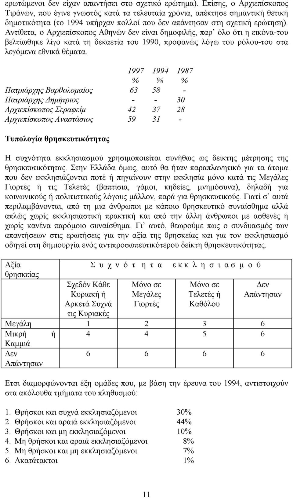 Αντίθετα, ο Αρχιεπίσκοπος Αθηνών δεν είναι δηµοφιλής, παρ όλο ότι η εικόνα-του βελτίωθηκε λίγο κατά τη δεκαετία του 1990, προφανώς λόγω του ρόλου-του στα λεγόµενα εθνικά θέµατα.