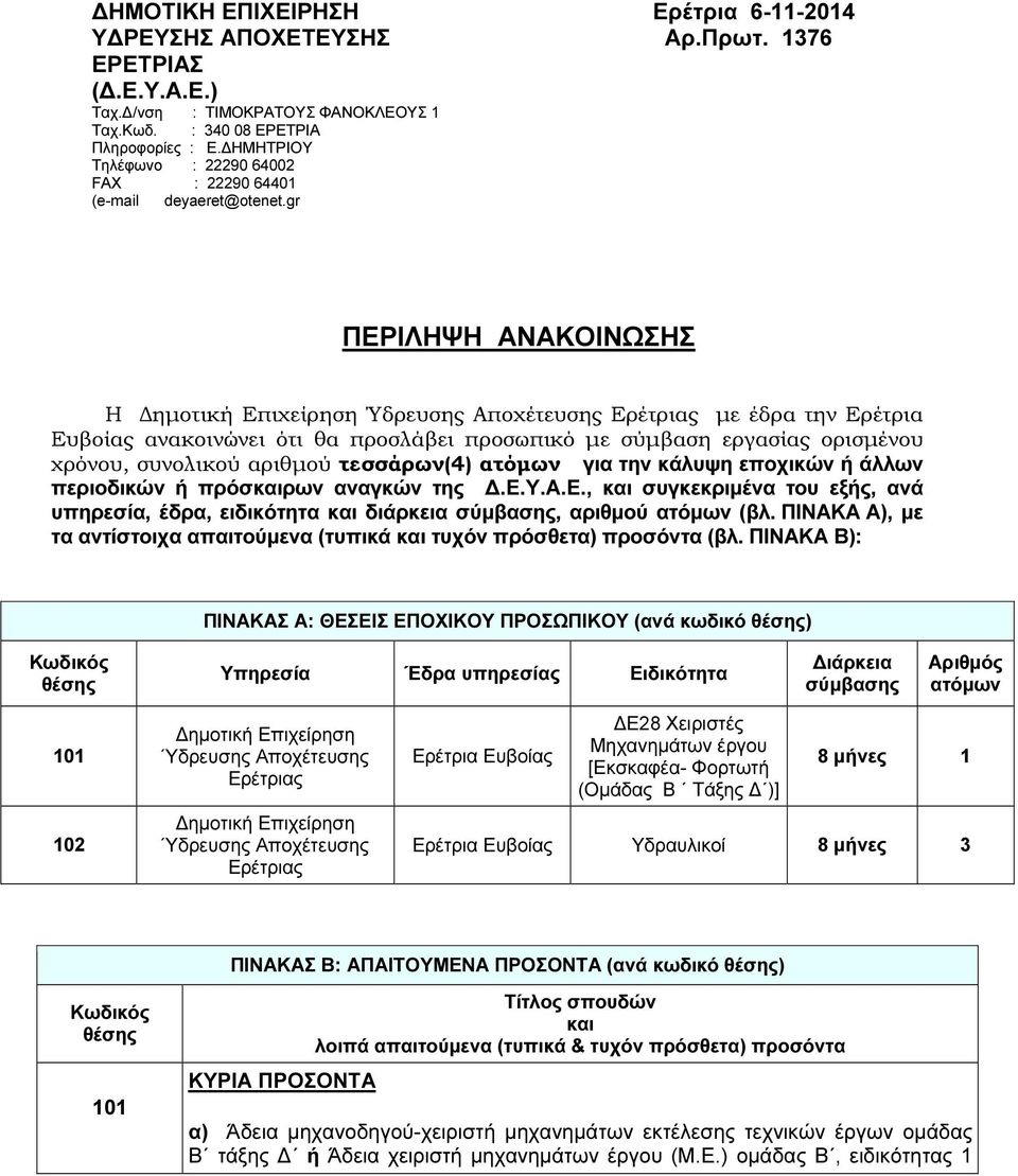 gr ΠΕΡΙΛΗΨΗ ΑΝΑΚΟΙΝΩΣΗΣ Η ηµοτική Επιχείρηση Ύδρευσης Αποχέτευσης Ερέτριας µε έδρα την Ερέτρια Ευβοίας ανακοινώνει ότι θα προσλάβει προσωπικό µε σύµβαση εργασίας ορισµένου χρόνου, συνολικού αριθµού