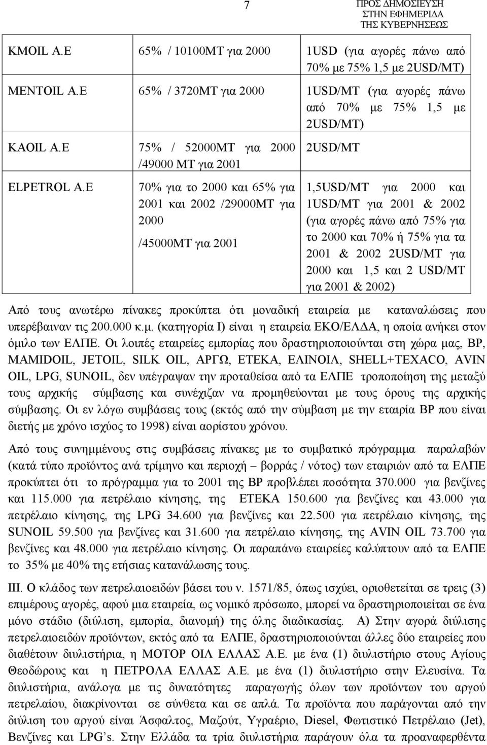 E 70% για το 2000 και 65% για 2001 και 2002 /29000ΜΤ για 2000 /45000MT για 2001 1,5USD/MT για 2000 και 1USD/MT για 2001 & 2002 (για αγορές πάνω από 75% για το 2000 και 70% ή 75% για τα 2001 & 2002