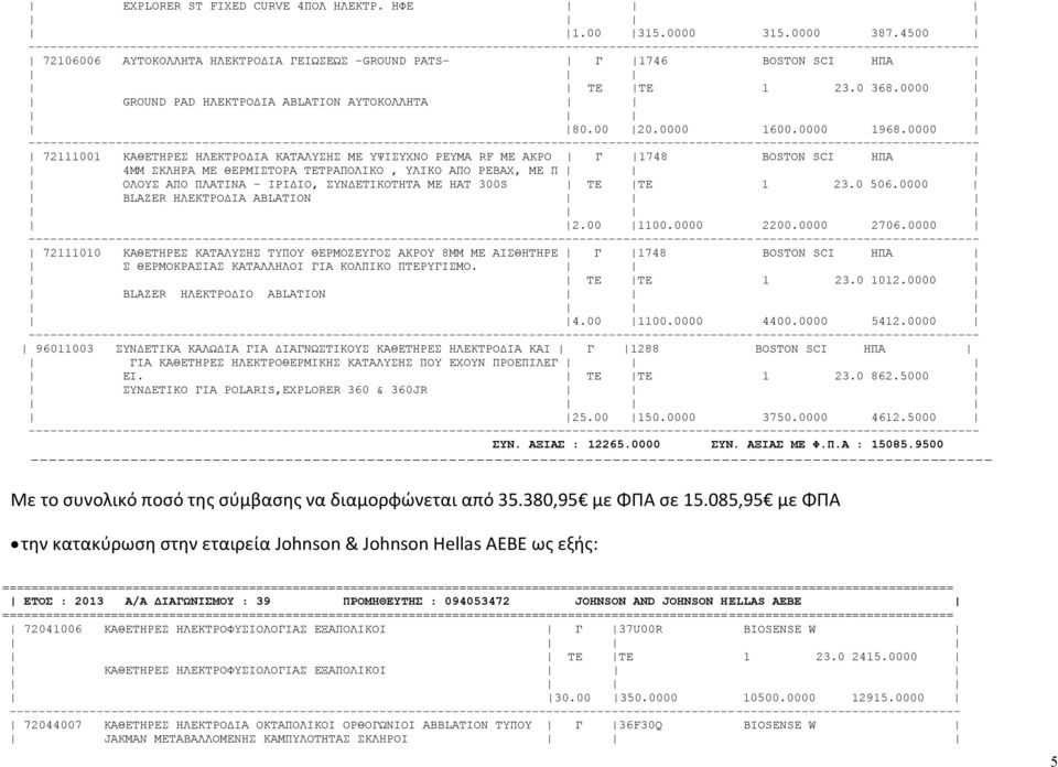 0000 72111001 ΚΑΘΕΤΗΡΕΣ ΗΛΕΚΤΡΟΔΙΑ ΚΑΤΑΛΥΣΗΣ ΜΕ ΥΨΙΣΥΧΝΟ ΡΕΥΜΑ RF ΜΕ ΑΚΡΟ Γ 1748 BOSTON SCI ΗΠΑ 4ΜΜ ΣΚΛΗΡΑ ΜΕ ΘΕΡΜΙΣΤΟΡΑ ΤΕΤΡΑΠΟΛΙΚΟ, ΥΛΙΚΟ ΑΠΟ ΡΕΒΑΧ, ΜΕ Π ΟΛΟΥΣ ΑΠΟ ΠΛΑΤΙΝΑ - ΙΡΙΔΙΟ, ΣΥΝΔΕΤΙΚΟΤΗΤΑ