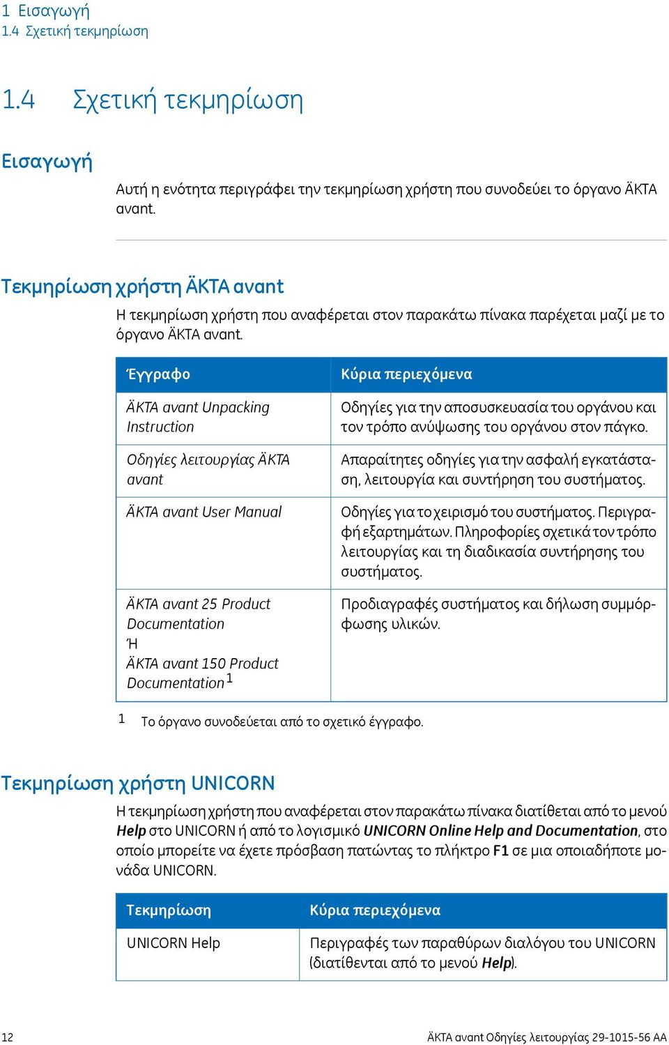 Έγγραφο ÄKTA avant Unpacking Instruction Οδηγίες λειτουργίας ÄKTA avant ÄKTA avant User Manual ÄKTA avant 25 Product Documentation Ή ÄKTA avant 150 Product Documentation 1 Κύρια περιεχόμενα Οδηγίες