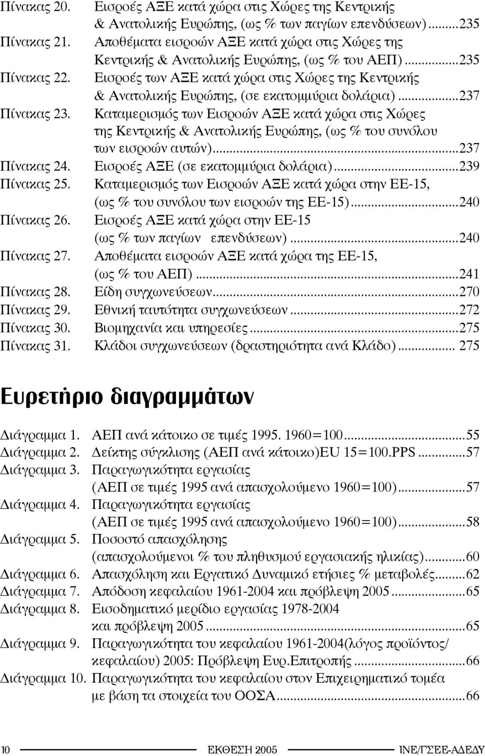 Εισροές των ΑΞΕ κατά χώρα στις Χώρες της Κεντρικής & Ανατολικής Ευρώπης, (σε εκατομμύρια δολάρια)...237 Πίνακας 23.