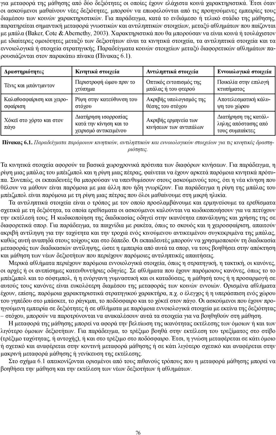 Για παράδειγμα, κατά το ενδιάμεσο ή τελικό στάδιο της μάθησης, παρατηρείται σημαντική μεταφορά γνωστικών και αντιληπτικών στοιχείων, μεταξύ αθλημάτων που παίζονται με μπάλα (Baker, Cote & Abernethy,