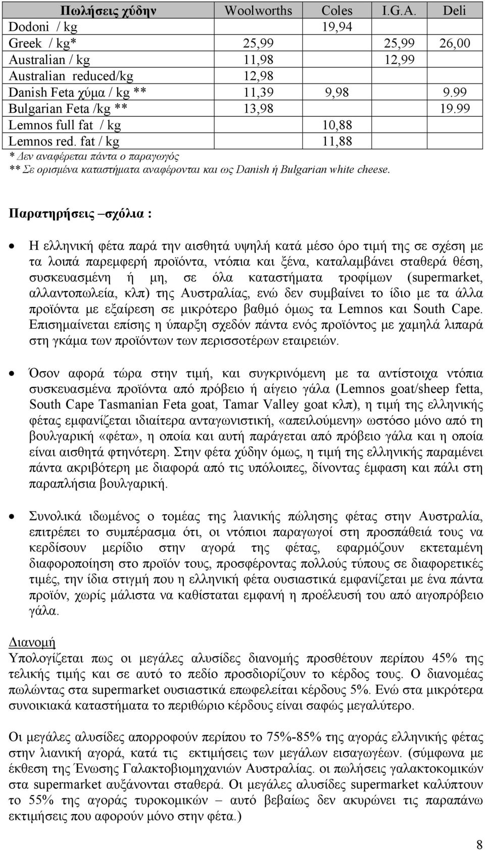 fat / kg 11,88 * Δεν αναφέρεται πάντα ο παραγωγός ** Σε ορισμένα καταστήματα αναφέρονται και ως Danish ή Bulgarian white cheese.