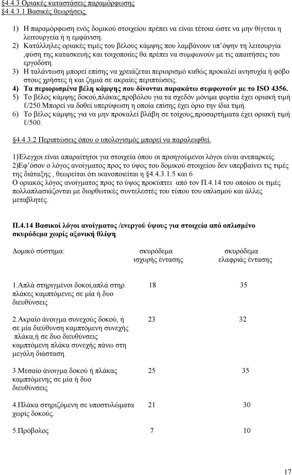 3) Η ταλάντωση µπορεί επίσης να χρειάζεται περιορισµό καθώς προκαλεί ανησυχία ή φόβο στους χρήστες ή και ζηµιά σε ακραίες περιπτώσεις.