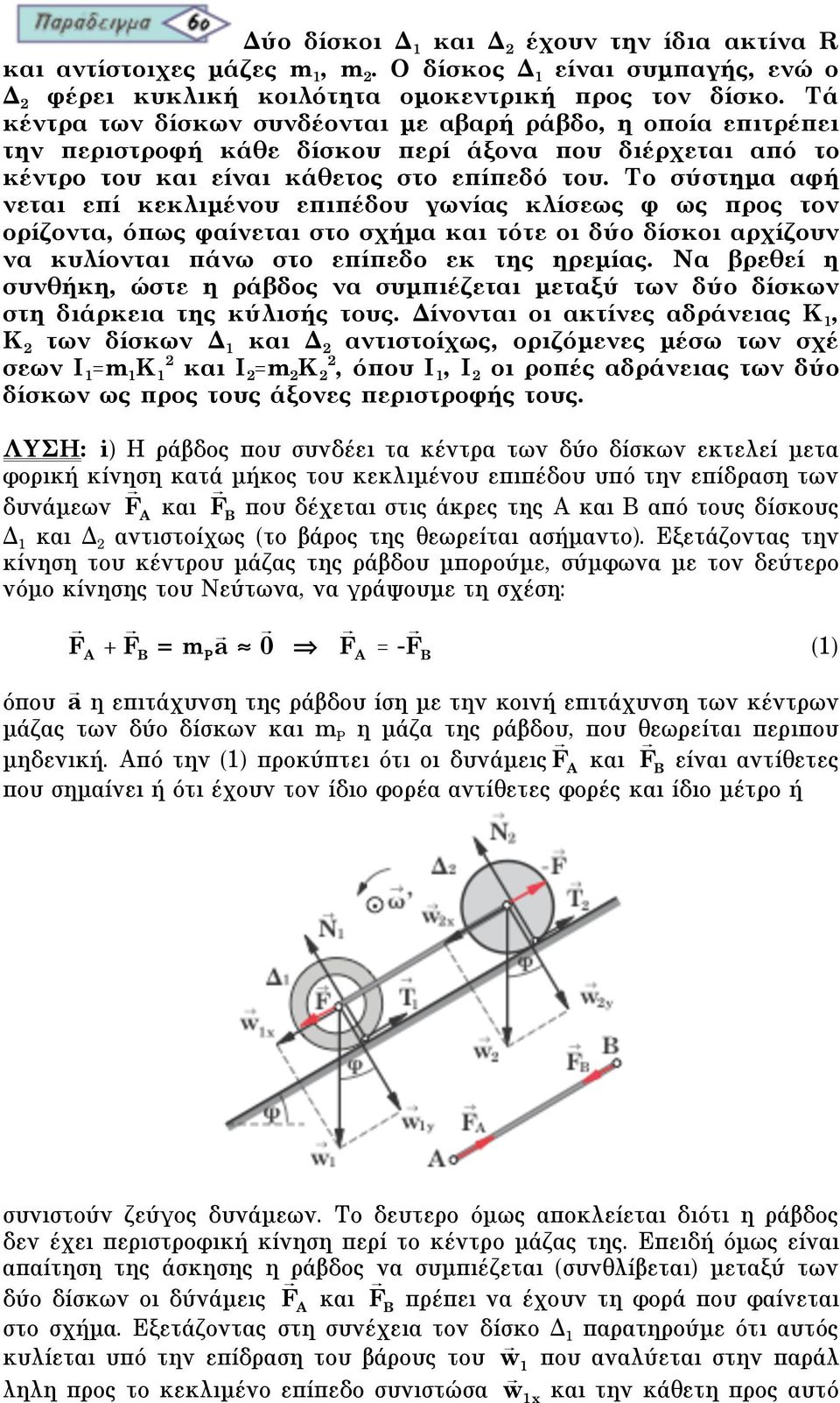 Το σύστηµα αφή νεται επί κεκλιµένου επιπέδου γωνίας κλίσεως φ ως προς τον ορίζοντα, όπως φαίνεται στο σχήµα και τότε οι δύο δίσκοι αρχίζουν να κυλίονται πάνω στο επίπεδο εκ της ηρεµίας.