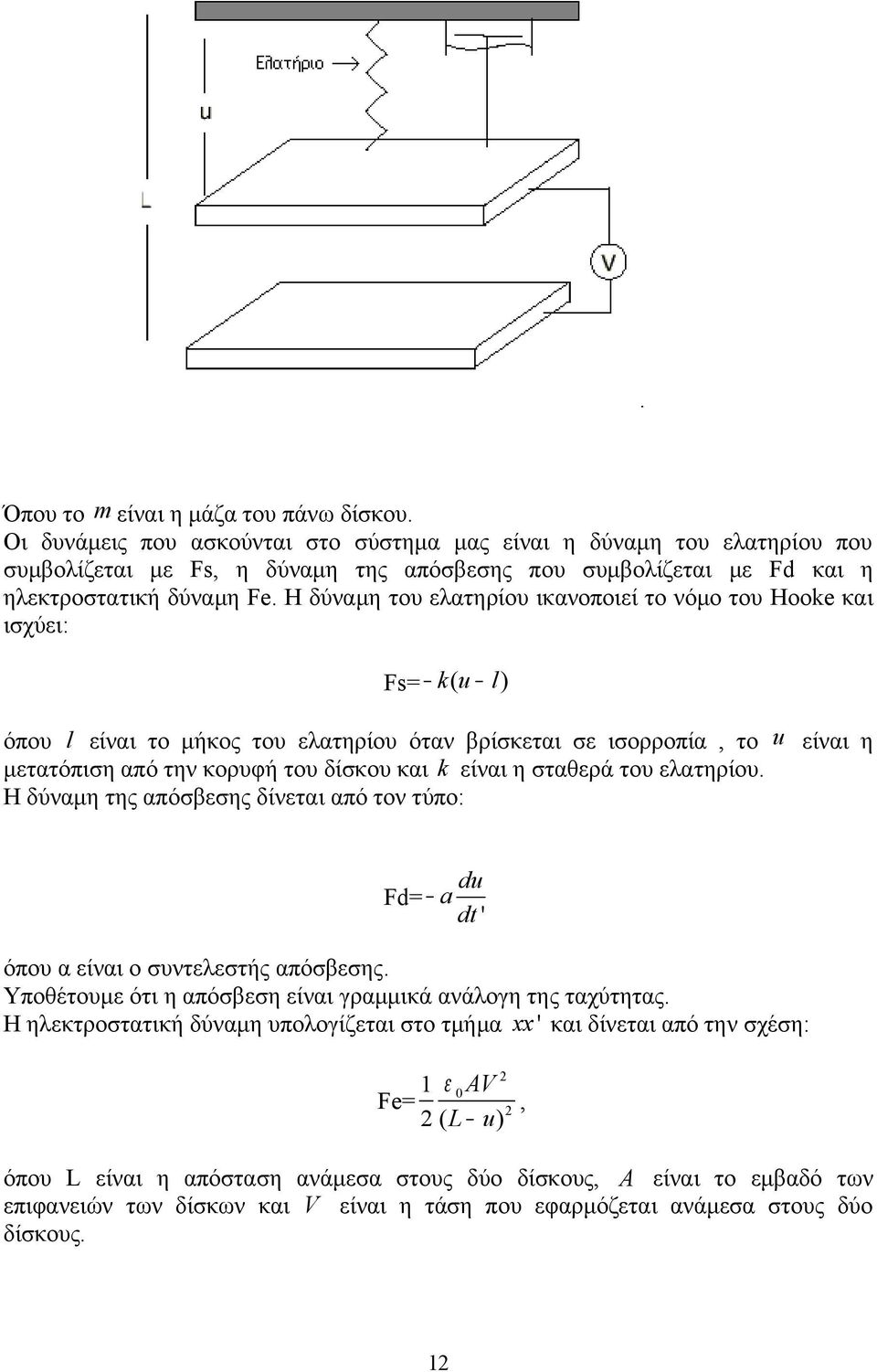 κορυφή του δίσκου και k είναι η σταθερά του ελατηρίου Η δύναμη της απόσβεσης δίνεται από τον τύπο: du Fd= a dt ' όπου α είναι ο συντελεστής απόσβεσης Υποθέτουμε ότι η απόσβεση είναι γραμμικά ανάλογη