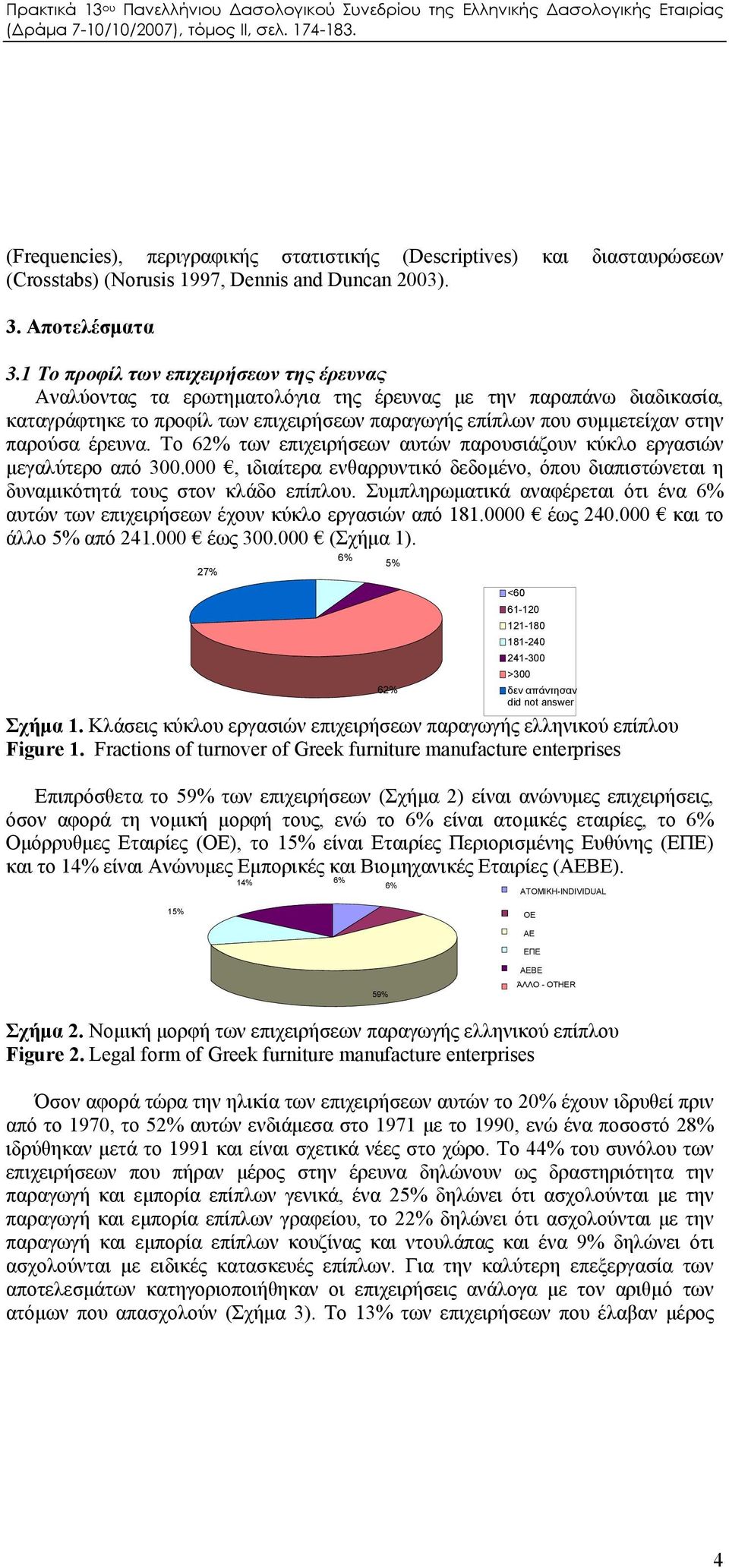 έρευνα. Το 62% των επιχειρήσεων αυτών παρουσιάζουν κύκλο εργασιών μεγαλύτερο από 300.000, ιδιαίτερα ενθαρρυντικό δεδομένο, όπου διαπιστώνεται η δυναμικότητά τους στον κλάδο επίπλου.