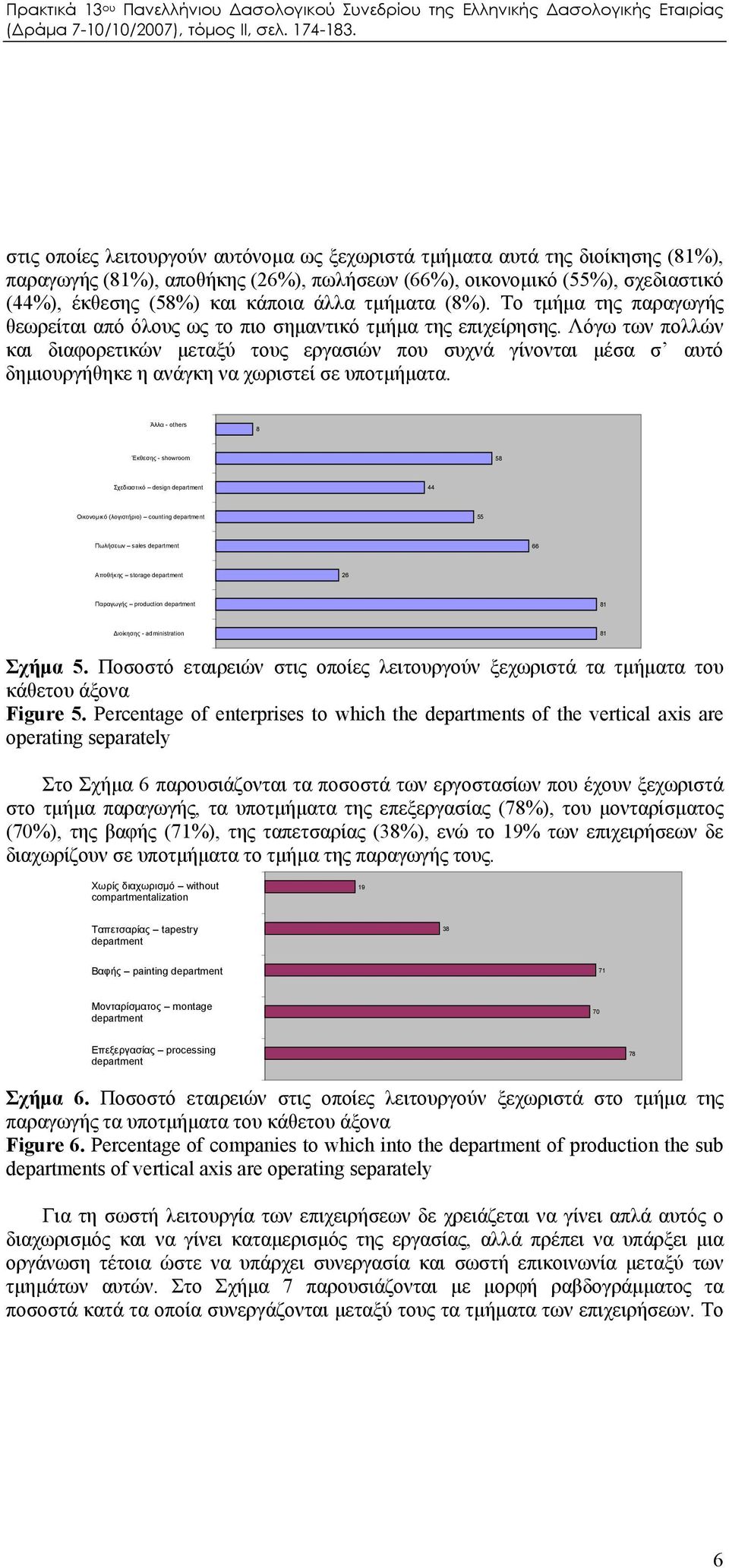 Λόγω των πολλών και διαφορετικών μεταξύ τους εργασιών που συχνά γίνονται μέσα σ αυτό δημιουργήθηκε η ανάγκη να χωριστεί σε υποτμήματα.