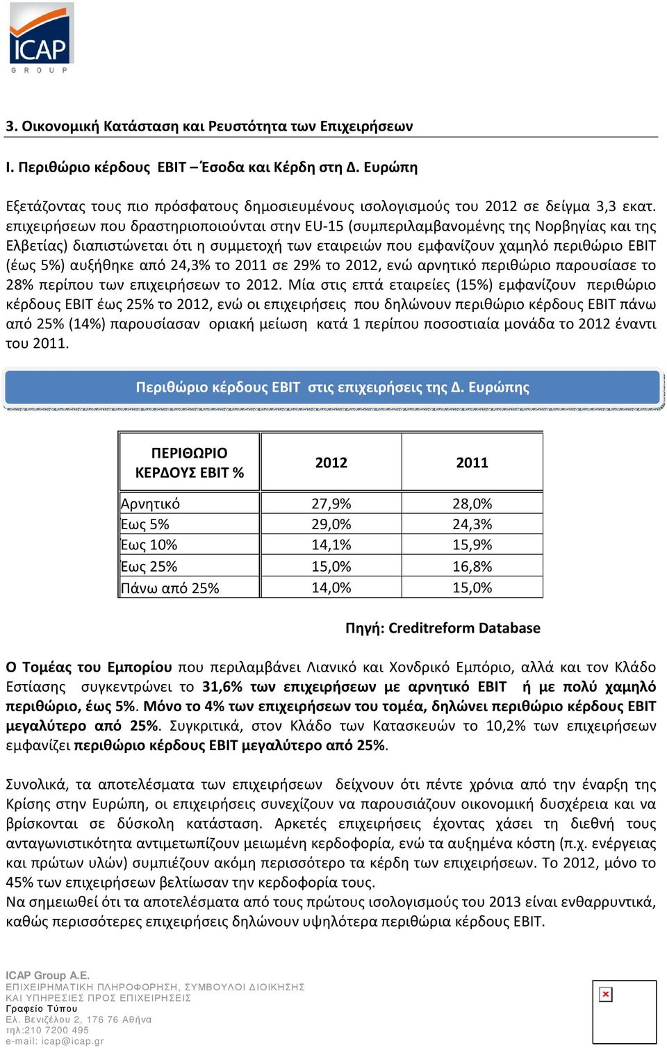 από 24,3% το 2011 σε 29% το 2012, ενώ αρνητικό περιθώριο παρουσίασε το 28% περίπου των επιχειρήσεων το 2012.