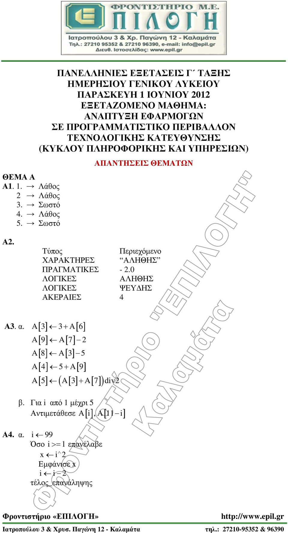 ΠΡΟΓΡΑΜΜΑΤΙΣΤΙΚΟ ΠΕΡΙΒΑΛΛΟΝ ΤΕΧΝΟΛΟΓΙΚΗΣ ΚΑΤΕΥΘΥΝΣΗΣ (ΚΥΚΛΟΥ ΠΛΗΡΟΦΟΡΙΚΗΣ ΚΑΙ ΥΠΗΡΕΣΙΩΝ) ΑΠΑΝΤΗΣΕΙΣ ΘΕΜΑΤΩΝ Α2.