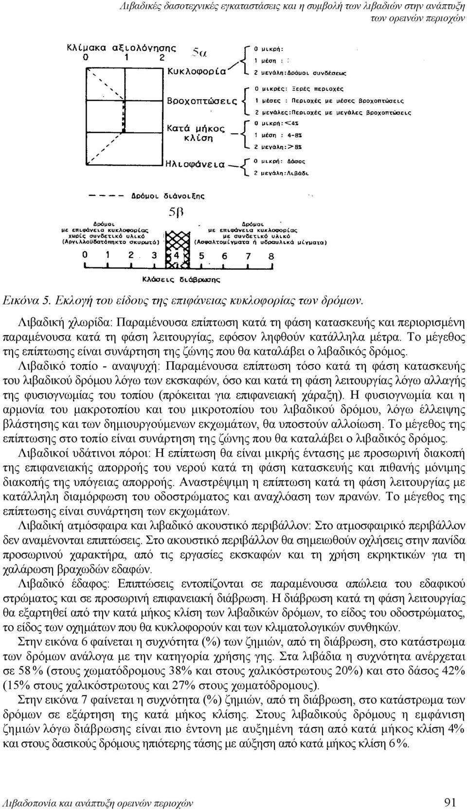 Το μέγεθος της επίπτωσης είναι συνάρτηση της ζώνης που θα καταλάβει ο λιβαδικός δρόμος.