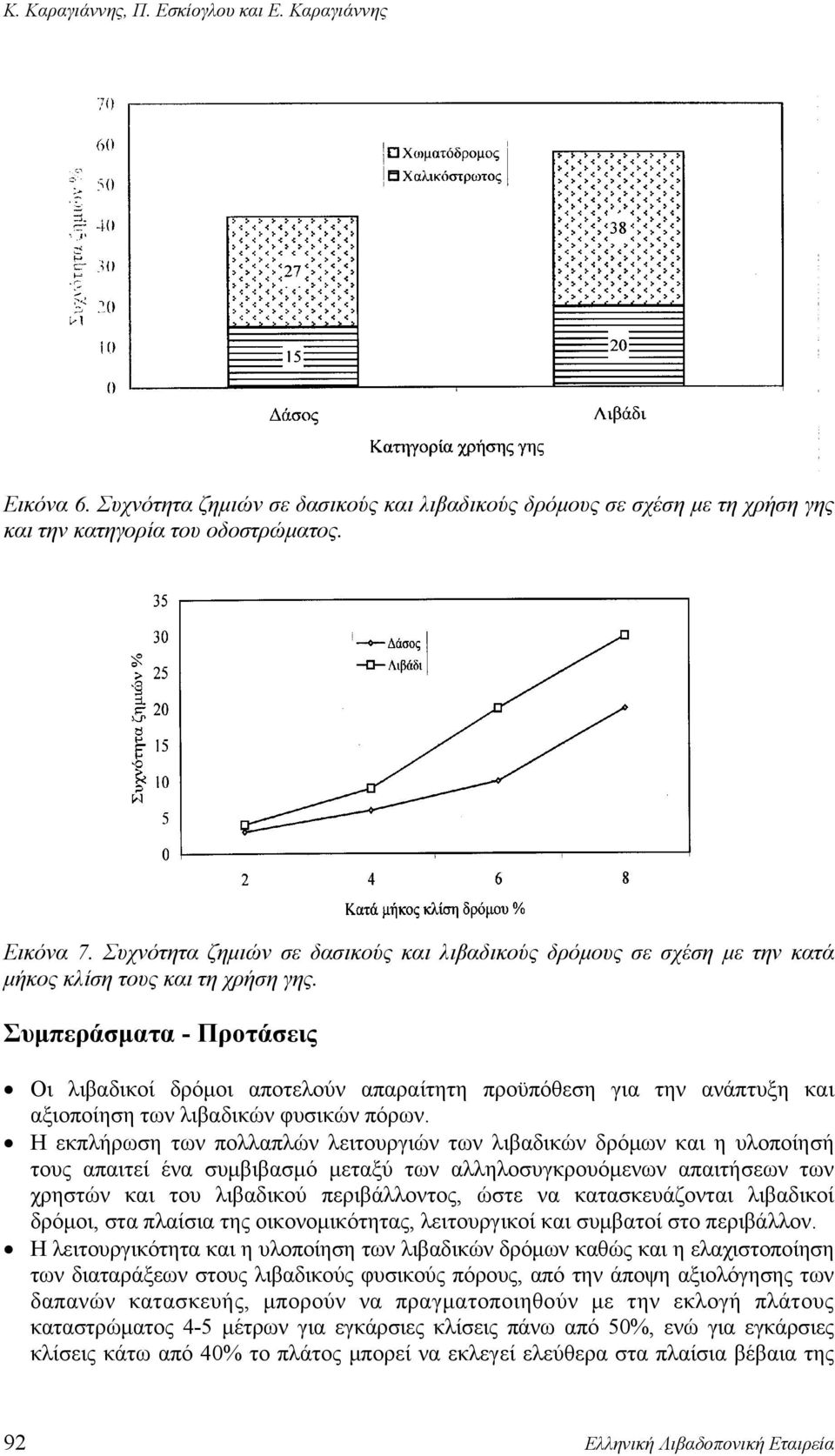 Συμπεράσματα - Προτάσεις Οι λιβαδικοί δρόμοι αποτελούν απαραίτητη προϋπόθεση για την ανάπτυξη και αξιοποίηση των λιβαδικών φυσικών πόρων.