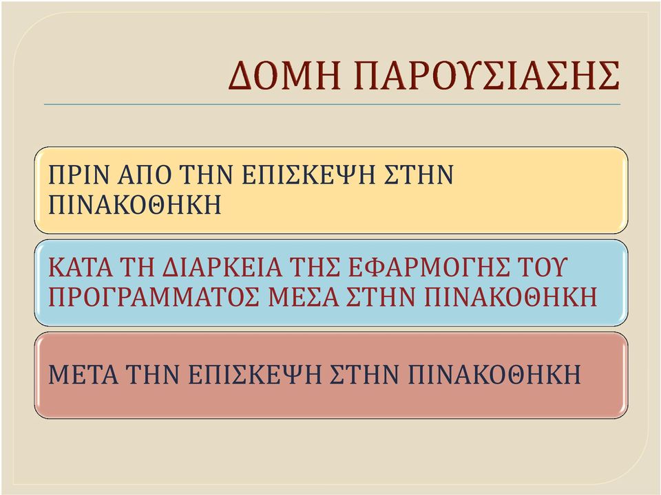 ΠΡΟΓΡΑΜΜΑΤΟΣ ΜΕΣΑ