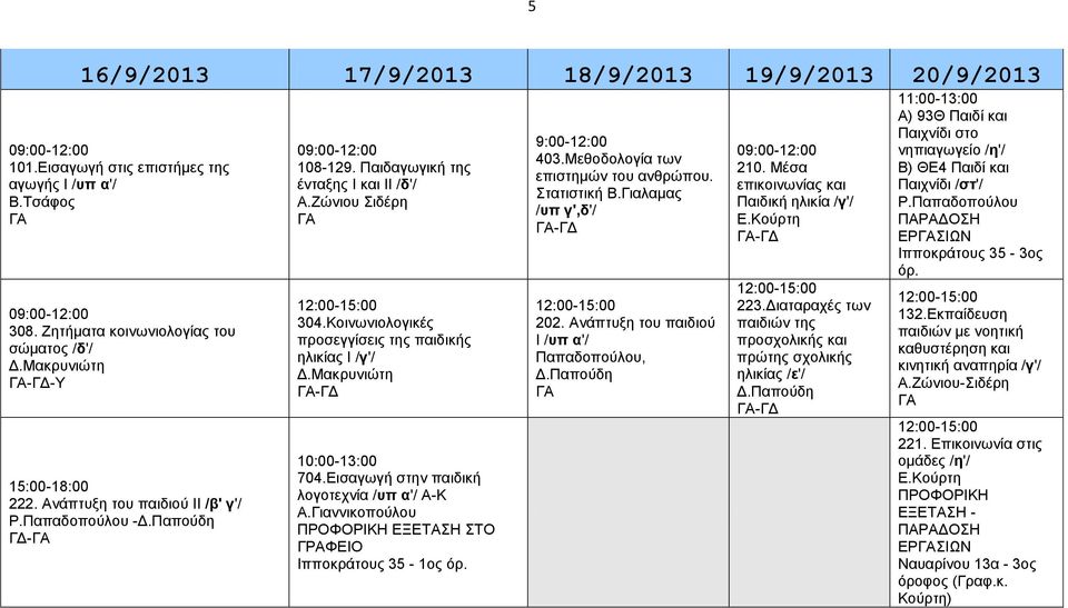 Μακρυνιώτη - 10:00-13:00 704.Εισαγωγή στην παιδική λογοτεχνία /υπ α'/ Α-Κ Α.Γιαννικοπούλου ΠΡΟΦΟΡΙΚΗ ΕΞΕΤΑΣΗ ΣΤΟ 9:00-12:00 403.Μεθοδολογία των επιστημών του ανθρώπου. Στατιστική Β.