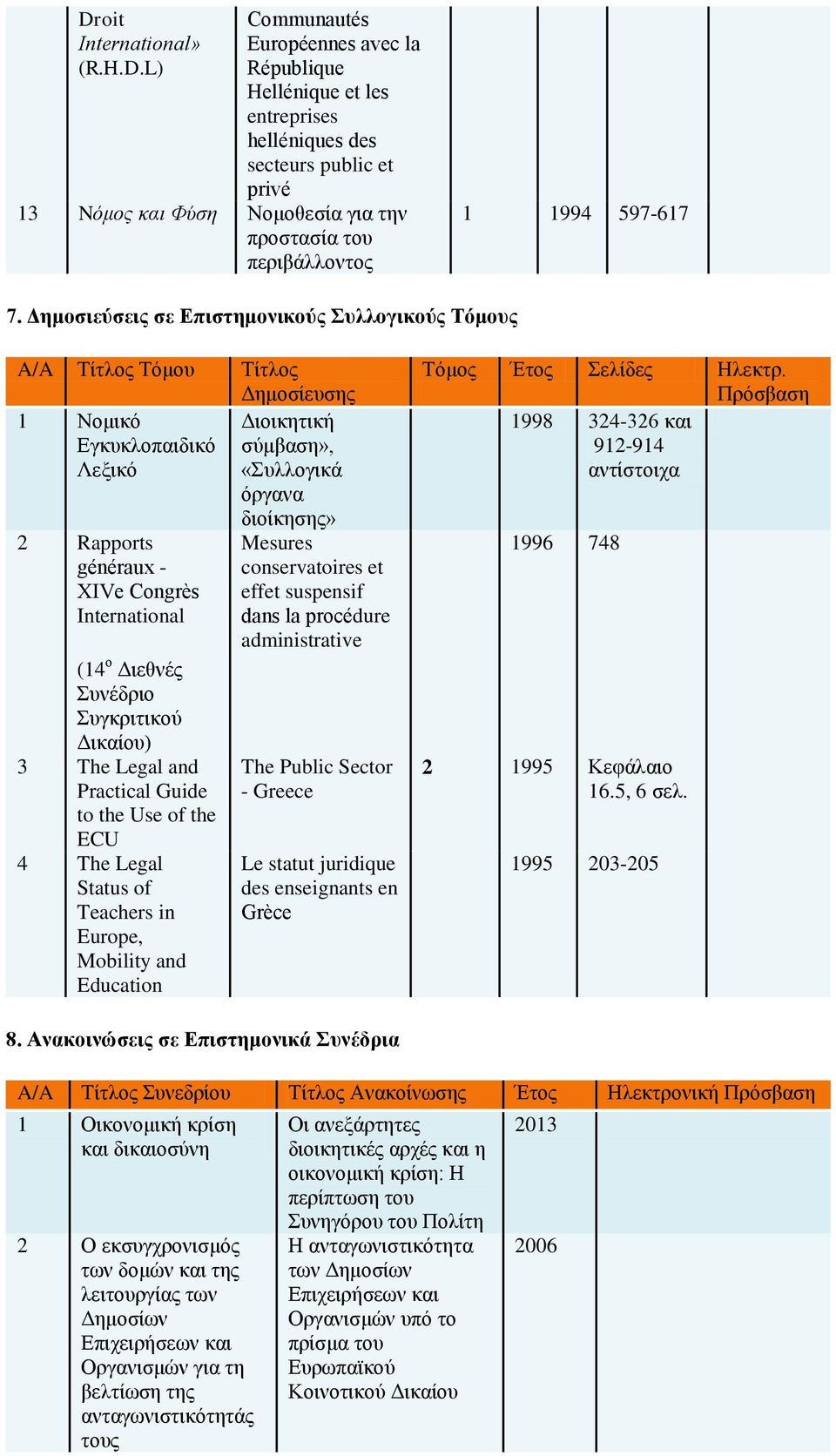 International (14 ο Διεθνές Συνέδριο Συγκριτικού ) 3 The Legal and Practical Guide to the Use of the ECU 4 The Legal Status of Teachers in Europe, Mobility and Education διοίκησης» Mesures