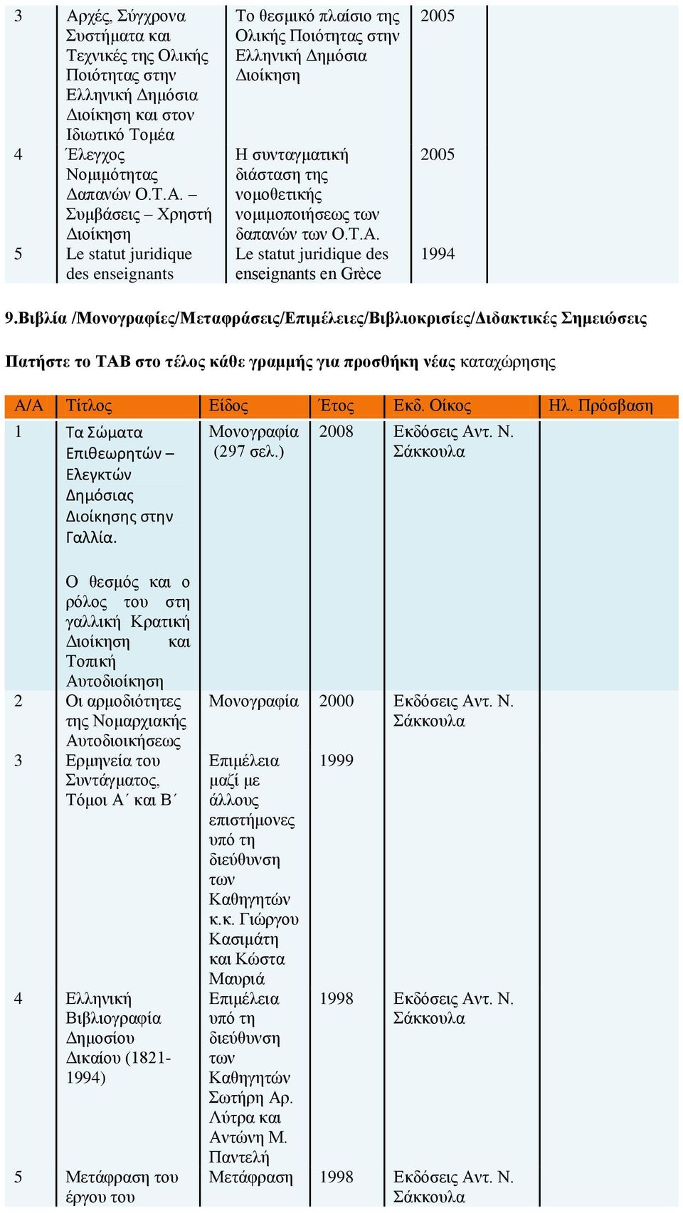 Le statut juridique des enseignants en Grèce 2005 2005 1994 9.