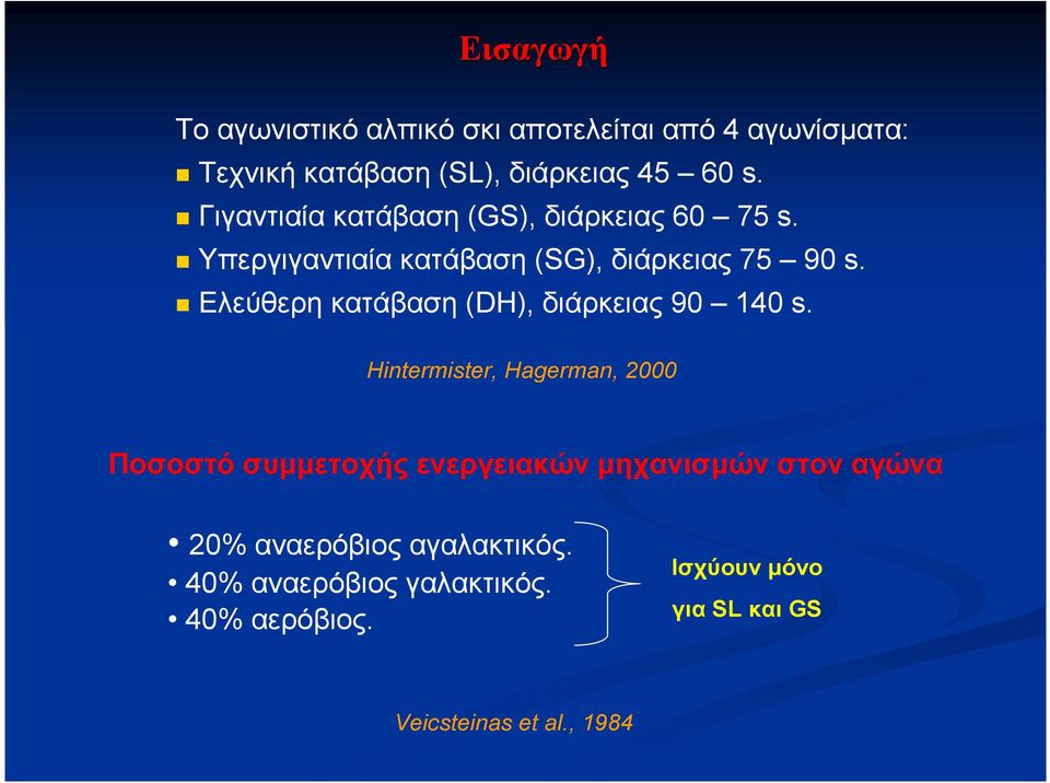 Ελεύθερη κατάβαση (DH), διάρκειας 90 140 s.