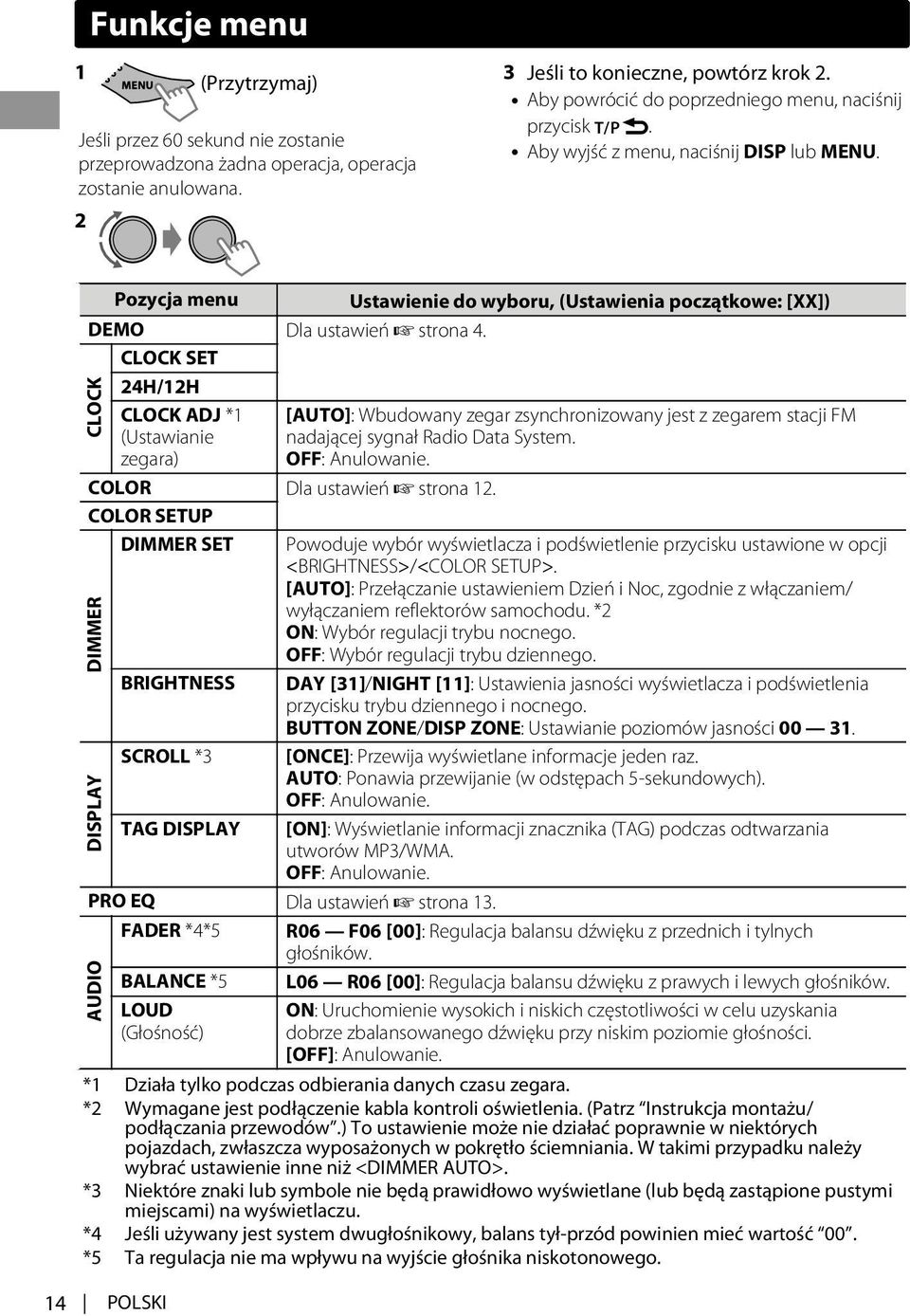 CLOCK SET 24H/2H CLOCK ADJ * [AUTO]: Wbudowany zegar zsynchronizowany jest z zegarem stacji FM (Ustawianie nadającej sygnał Radio Data System. zegara) OFF: Anulowanie. COLOR Dla ustawień strona 2.