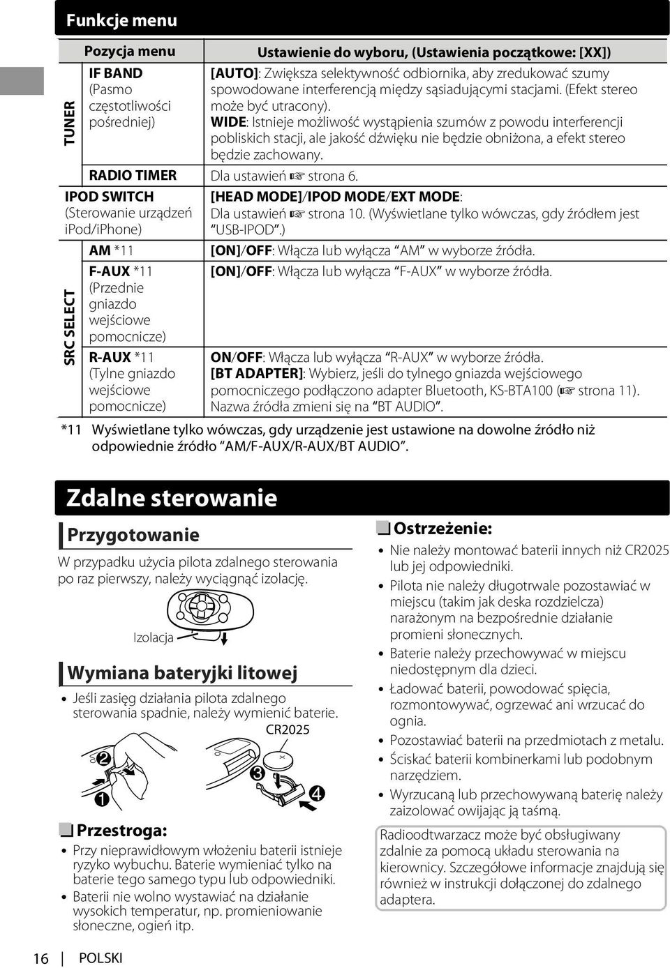 pośredniej) WIDE: Istnieje możliwość wystąpienia szumów z powodu interferencji pobliskich stacji, ale jakość dźwięku nie będzie obniżona, a efekt stereo będzie zachowany.