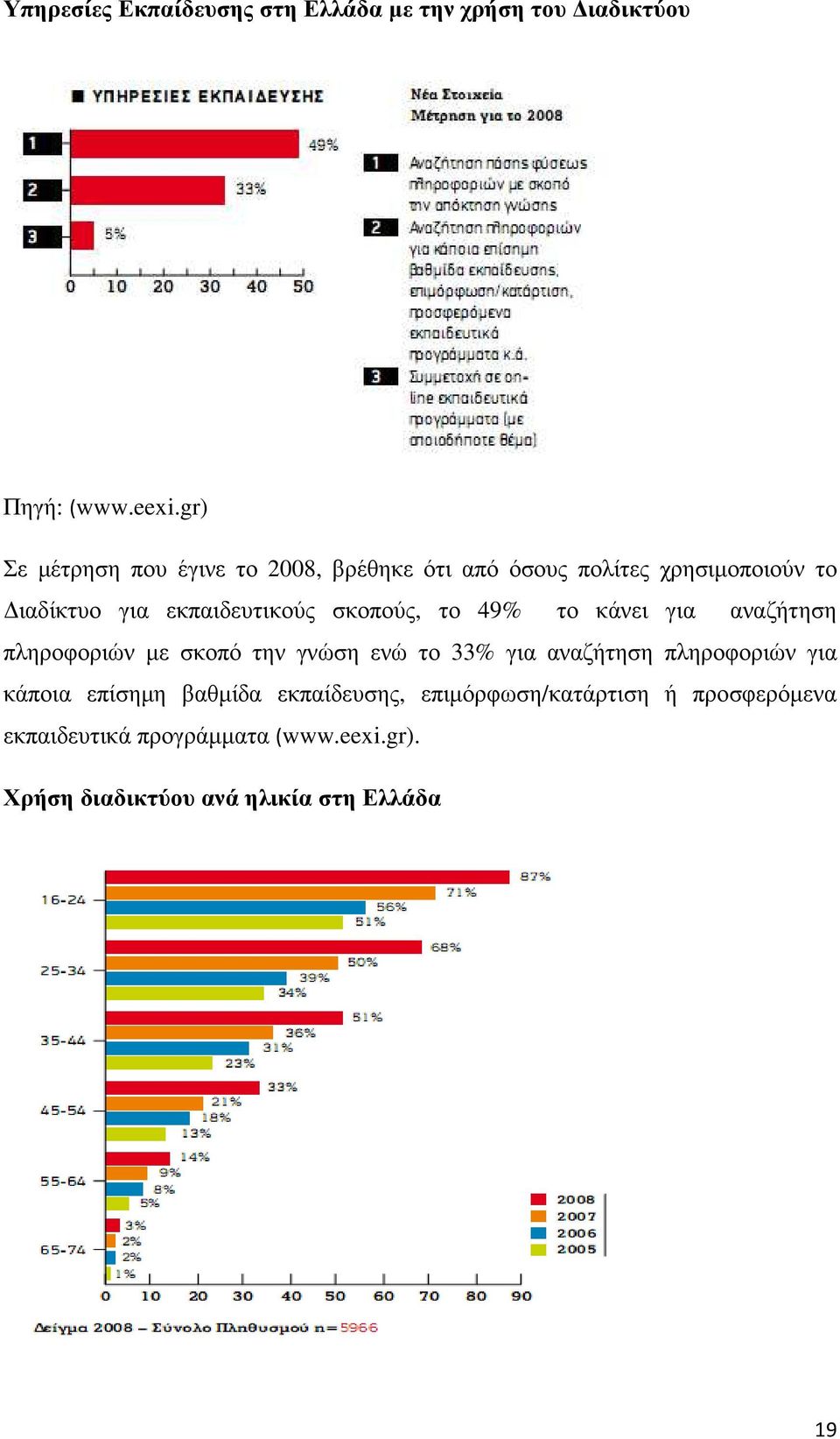 σκοπούς, το 49% το κάνει για αναζήτηση πληροφοριών µε σκοπό την γνώση ενώ το 33% για αναζήτηση πληροφοριών για