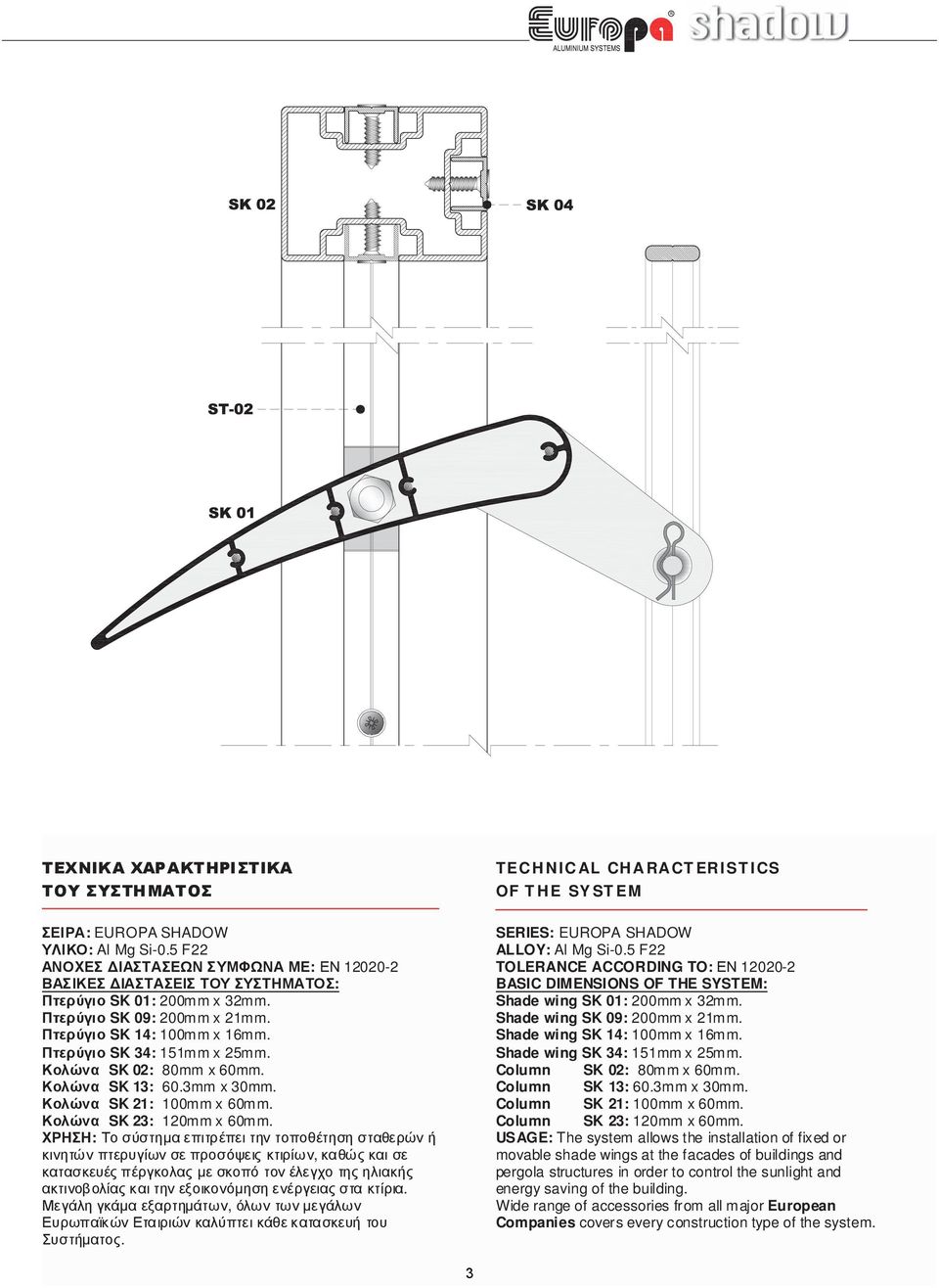 Κολώνα SK 23: 120mm x 60mm.