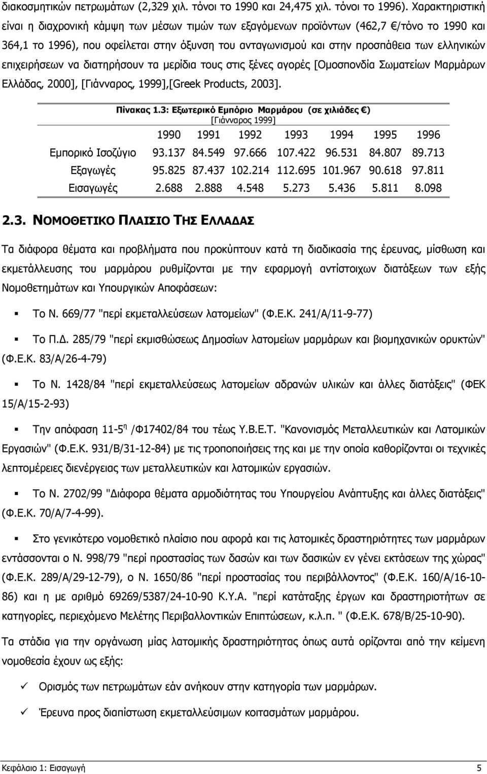 επιχειρήσεων να διατηρήσουν τα µερίδια τους στις ξένες αγορές [Οµοσπονδία Σωµατείων Μαρµάρων Ελλάδας, 2000], [Γιάνναρος, 1999],[Greek Products, 2003]. Πίνακας 1.