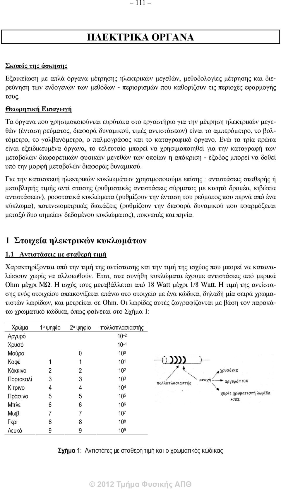 Θεωρητική Εισαγωγή Τα όργανα που χρησιμοποιούνται ευρύτατα στο εργαστήριο για την μέτρηση ηλεκτρικών μεγεθών (ένταση ρεύματος, διαφορά δυναμικού, τιμές αντιστάσεων) είναι το αμπερόμετρο, το