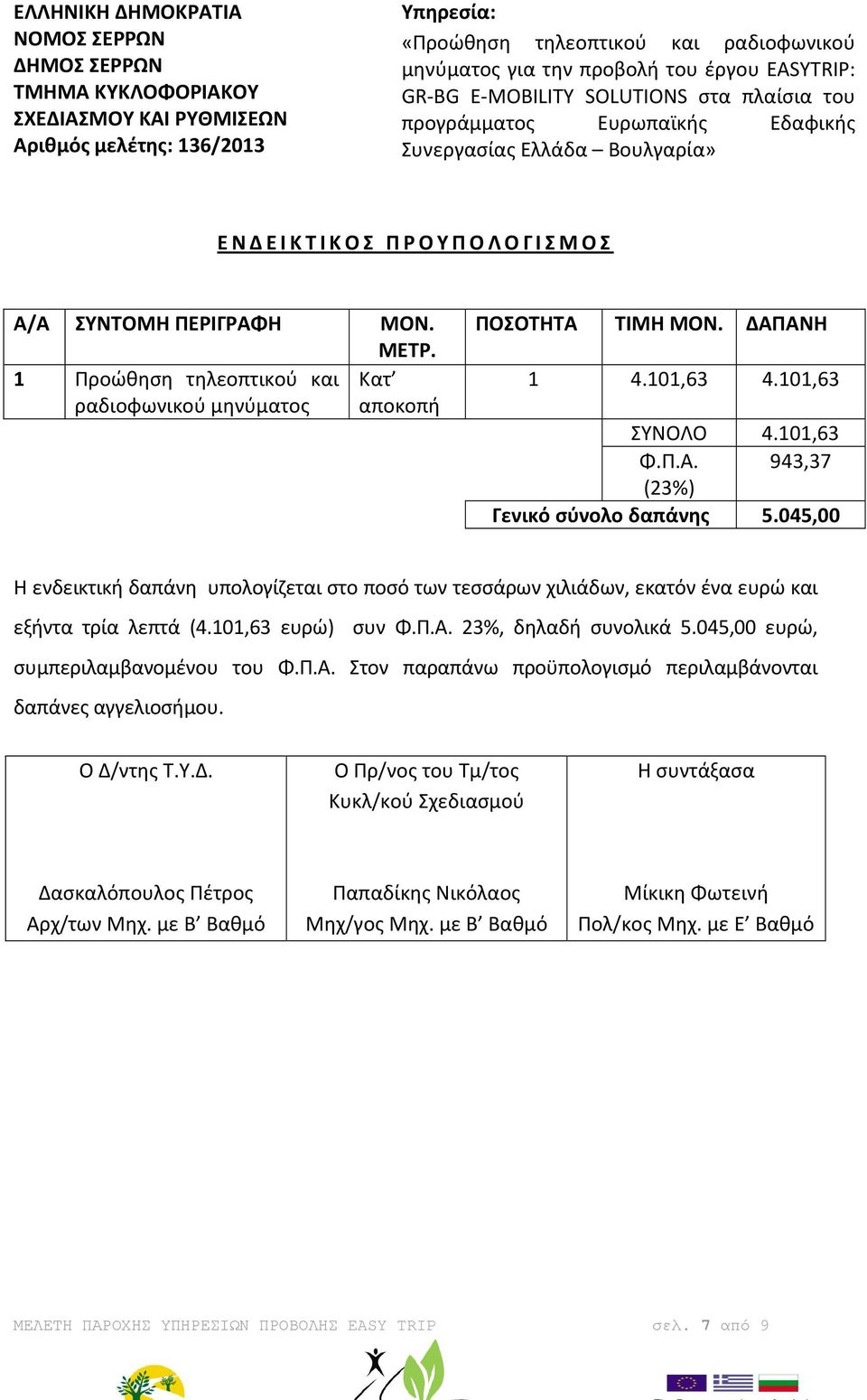 045,00 Η ενδεικτική δαπάνη υπολογίζεται στο ποσό των τεσσάρων χιλιάδων, εκατόν ένα ευρώ και εξήντα τρία λεπτά (4.101,63 ευρώ) συν Φ.Π.Α. 23%, δηλαδή συνολικά 5.045,00 ευρώ, συμπεριλαμβανομένου του Φ.