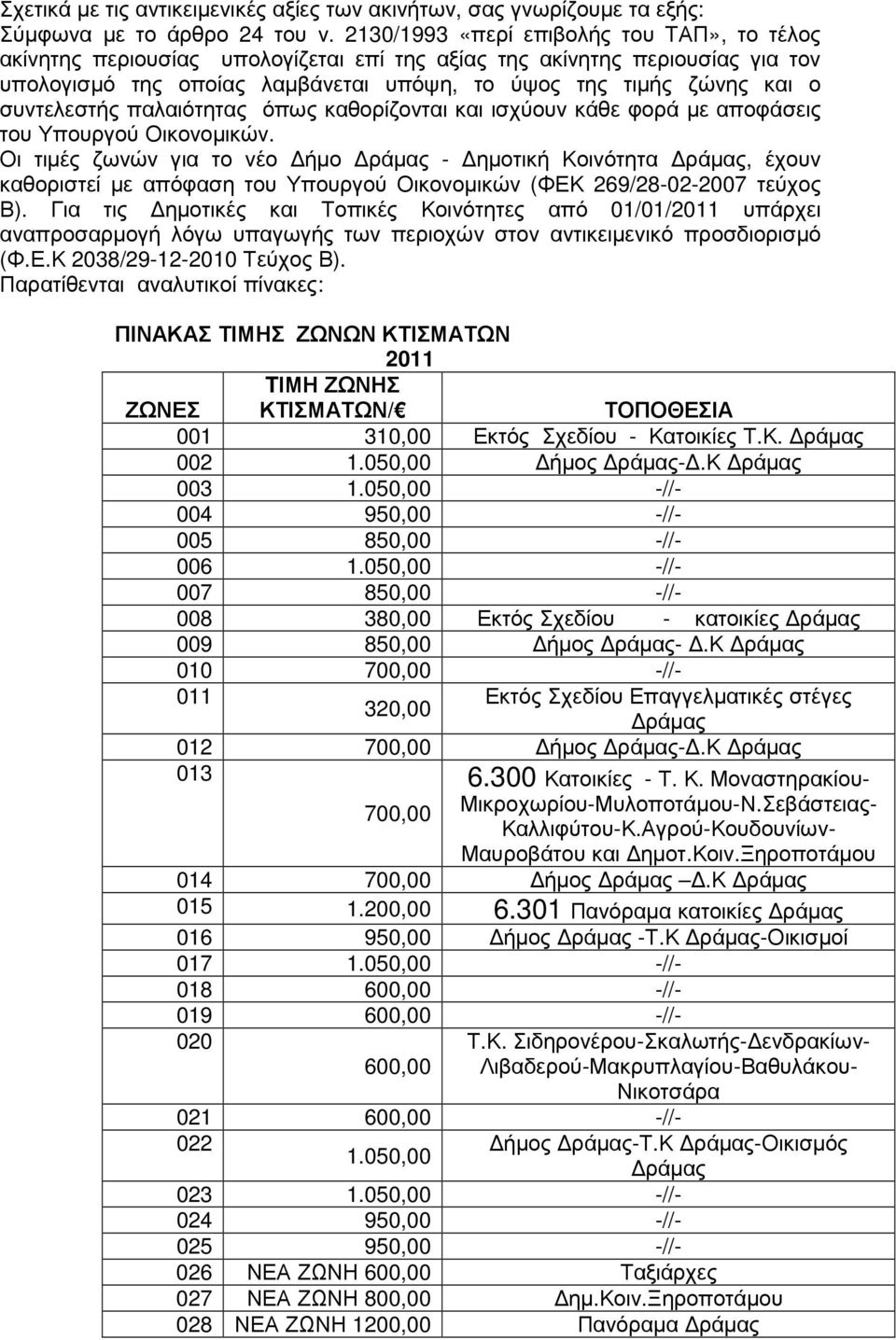 συντελεστής παλαιότητας όπως καθορίζονται και ισχύουν κάθε φορά µε αποφάσεις του Υπουργού Οικονοµικών.