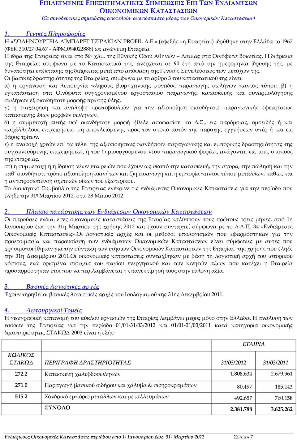 Η έδρα της Εταιρείας είναι στο 56 ο χλμ. της Εθνικής Οδού Αθηνών Λαμίας στα Οινόφυτα Βοιωτίας.