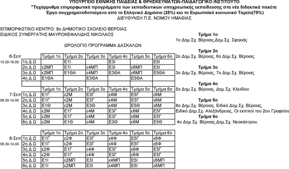 σχ. Βέροιας Τµήµα 4ο Τµήµα 2ο Τµήµα 3ο Τµήµα 4ο Τµήµα 5ο Τµήµα 6ο 5ο ηµ.σχ. Βέροιας, ηµ.σχ. Κλειδίου 7-Σεπ 1η.Ω Ε1Γ ε2μ Ε3Γ ε4μ Ε5Γ ε6μ 08.30-14.00 2η.Ω Ε1Γ ε2μ Ε3Γ ε4μ Ε5Γ ε6μ Τµήµα 5ο 3η.