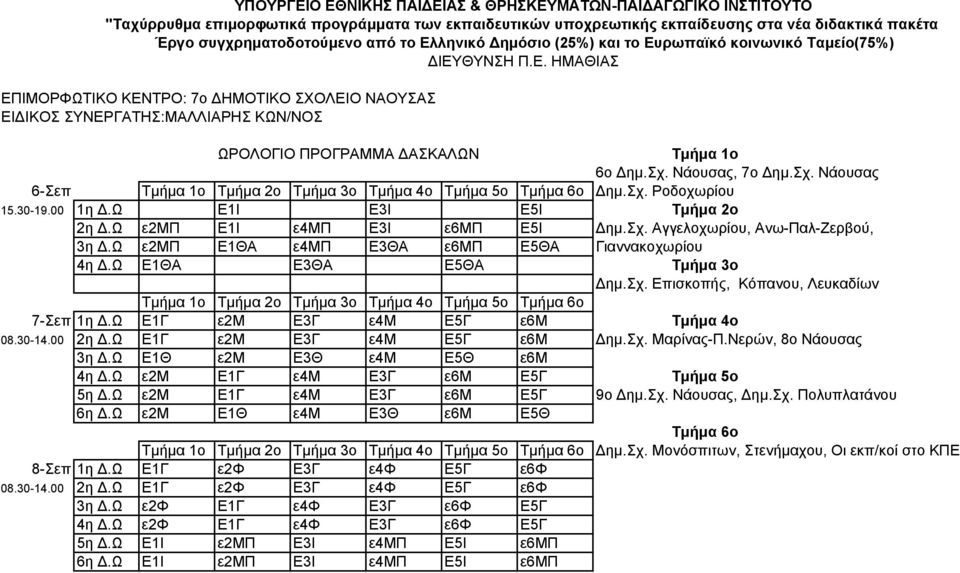 Ω Ε1Γ ε2μ Ε3Γ ε4μ Ε5Γ ε6μ Τµήµα 4ο 08.30-14.00 2η.Ω Ε1Γ ε2μ Ε3Γ ε4μ Ε5Γ ε6μ ηµ.σχ. Μαρίνας-Π.Νερών, 8ο Νάουσας 3η.Ω Ε1Θ ε2μ Ε3Θ ε4μ Ε5Θ ε6μ 4η.Ω ε2μ Ε1Γ ε4μ Ε3Γ ε6μ Ε5Γ Τµήµα 5ο 5η.