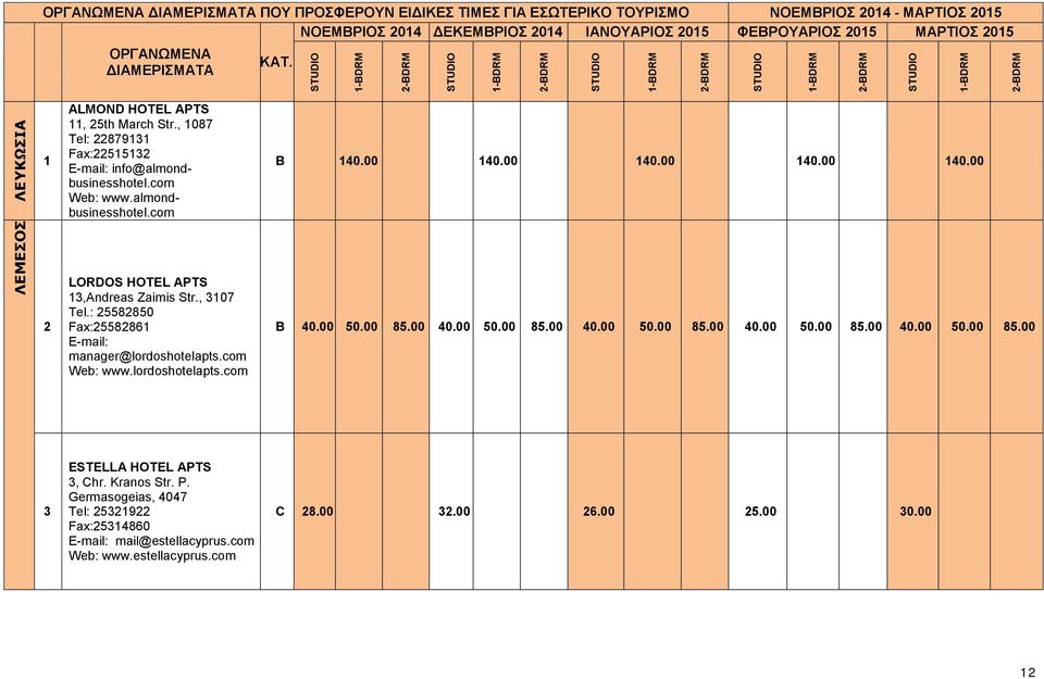 , 3107 Tel.: 25582850 Fax:25582861 manager@lordoshotelapts.com Web: www.lordoshotelapts.com B 40.00 50.00 85.00 40.00 50.00 85.00 40.00 50.00 85.00 40.00 50.00 85.00 40.00 50.00 85.00 3 ESTELLA HOTEL APTS 3, Chr.