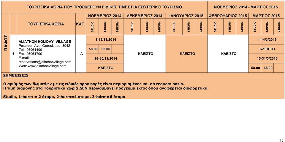 00 ΚΛΕΙΣΤΟ ΚΛΕΙΣΤΟ ΚΛΕΙΣΤΟ ΚΛΕΙΣΤΟ 16-30/11/ 15-31/3/ ΚΛΕΙΣΤΟ 58.00 68.