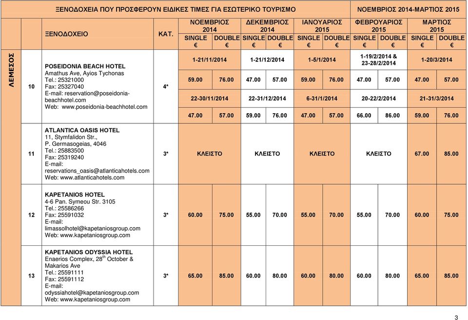 00 57.00 59.00 76.00 47.00 57.00 66.00 86.00 59.00 76.00 11 ATLANTICA OASIS HOTEL 11, Stymfalidon Str., P. Germasogeias, 4046 Tel.: 25883500 Fax: 25319240 reservations_oasis@atlanticahotels.