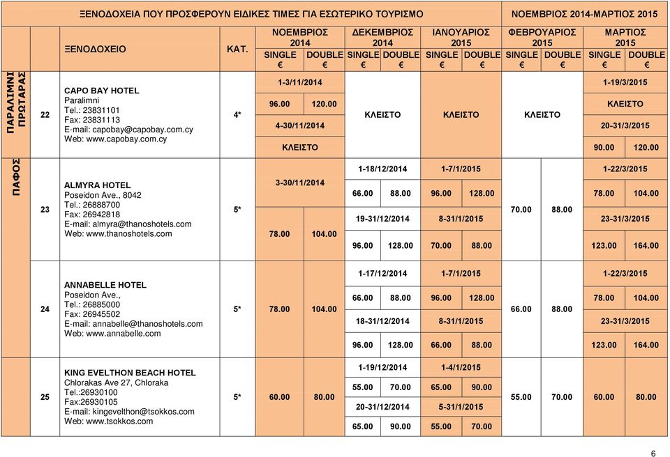 00 104.00 1-18/12/ 1-7/1/ 1-22/3/ 66.00 88.00 96.00 128.00 78.00 104.00 70.00 88.00 19-31/12/ 8-31/1/ 23-31/3/ 96.00 128.00 70.00 88.00 123.00 164.00 24 ANNABELLE HOTEL Poseidon Ave., Tel.