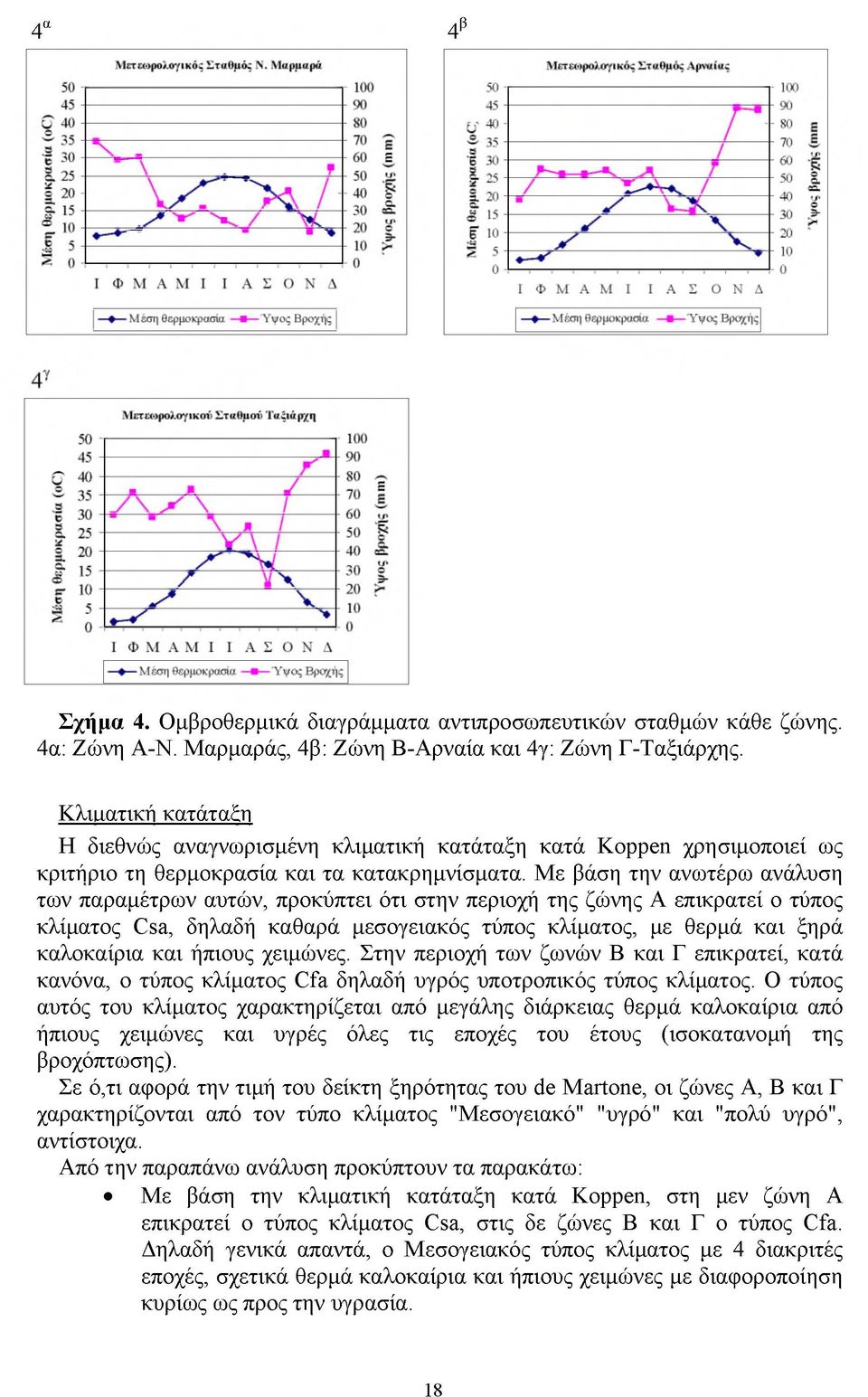 Με βάση την ανωτέρω ανάλυση των παραμέτρων αυτών, προκύπτει ότι στην περιοχή της ζώνης Α επικρατεί ο τύπος κλίματος Csa, δηλαδή καθαρά μεσογειακός τύπος κλίματος, με θερμά και ξηρά καλοκαίρια και