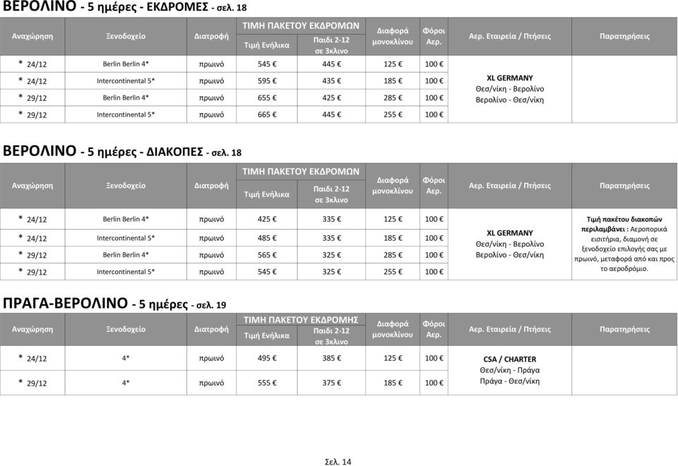 πρωινό 665 445 255 100 XL GERMANY Θες/νίκθ - Βερολίνο Βερολίνο - Θες/νίκθ ΒΕΡΟΛΙΝΟ - 5 θμζρεσ - ΔΙΑΚΟΠΕ - ςελ.