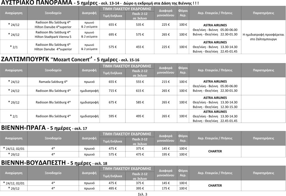 2 τα πρωινό & 2 τα 655 535 225 100 695 575 265 100 575 455 225 100 Θες/νίκθ - Βιζννθ 05.00-06.00 Βιζννθ - Θες/νίκθ 22.30-01.30 Θες/νίκθ - Βιζννθ 13.30-14.30 Βιζννθ - Θες/νίκθ 22.45-01.