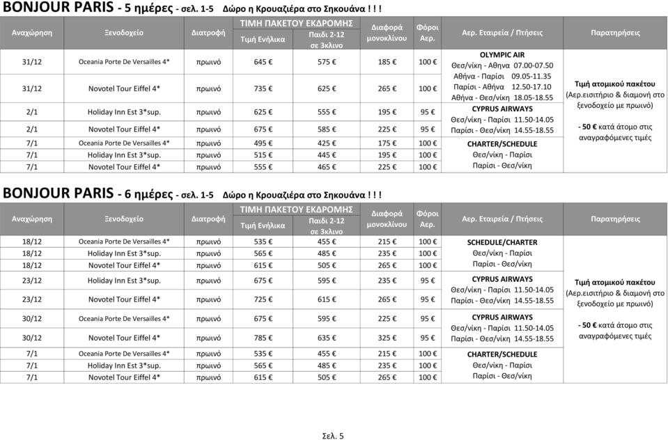 πρωινό 625 555 195 95 2/1 Novotel Tour Eiffel 4* πρωινό 675 585 225 95 7/1 Oceania Porte De Versailles 4* πρωινό 495 425 175 100 7/1 Holiday Inn Est 3*sup.