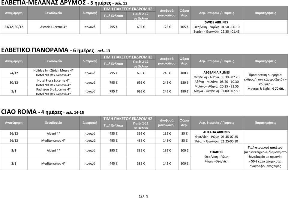 13 24/12 30/12 3/1 Holiday Inn Zürich Messe 4* Hotel NH Rex Geneva 4* Hotel Flora Lucerne 4* Hotel NH Rex Geneva 4* Radisson Blu Lucerne 4* Hotel NH Rex Geneva 4* πρωινό 795 695 245 180 πρωινό 795